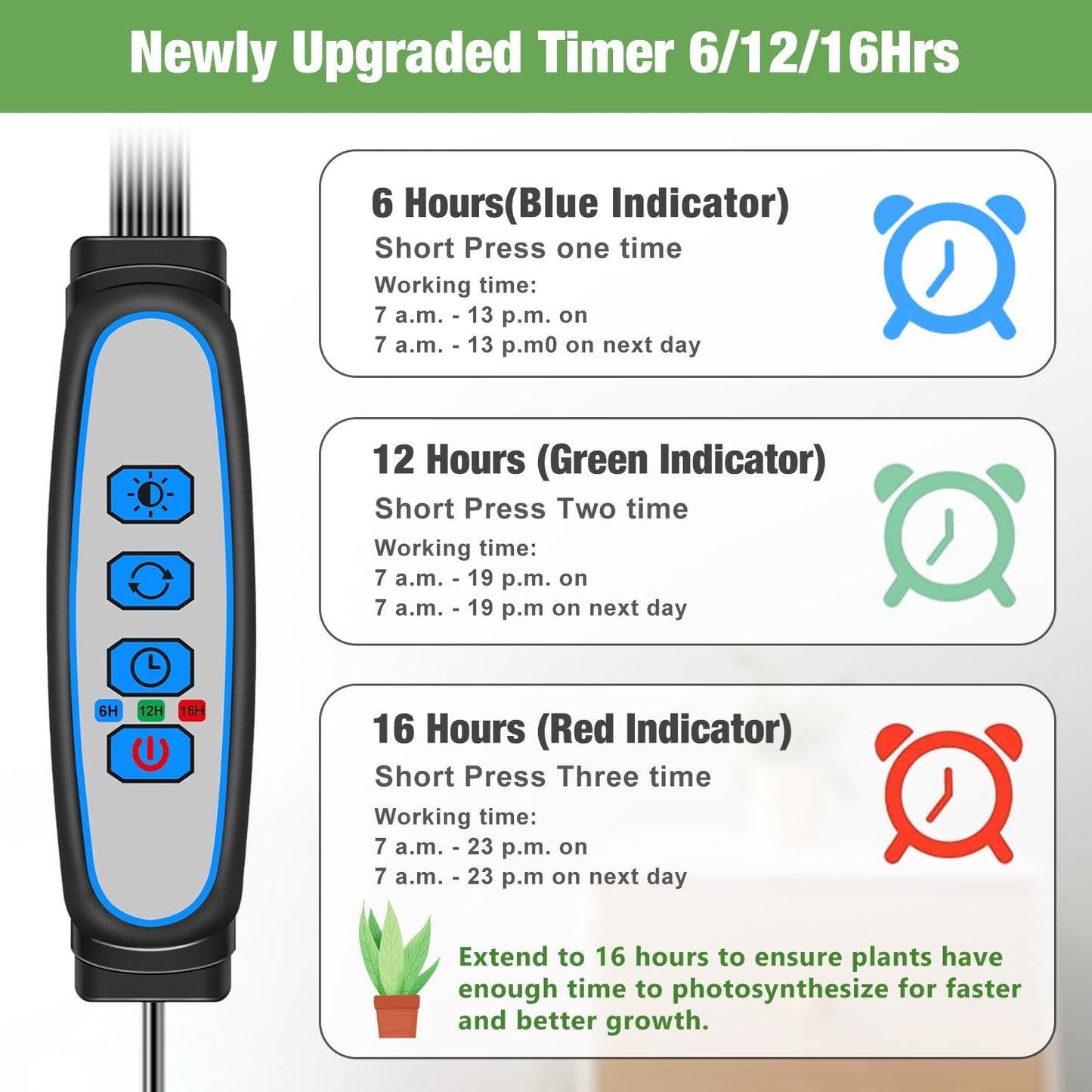 Grow Lights for Indoor Plants, 16" Full Spectrum Plant Grow Light Strip with Upgrade Timer 6/12/16 Hrs, 3 Spectrum Modes, 240 LEDs Sunlike Growing Lamp for Seedlings Hydroponics Succulent
