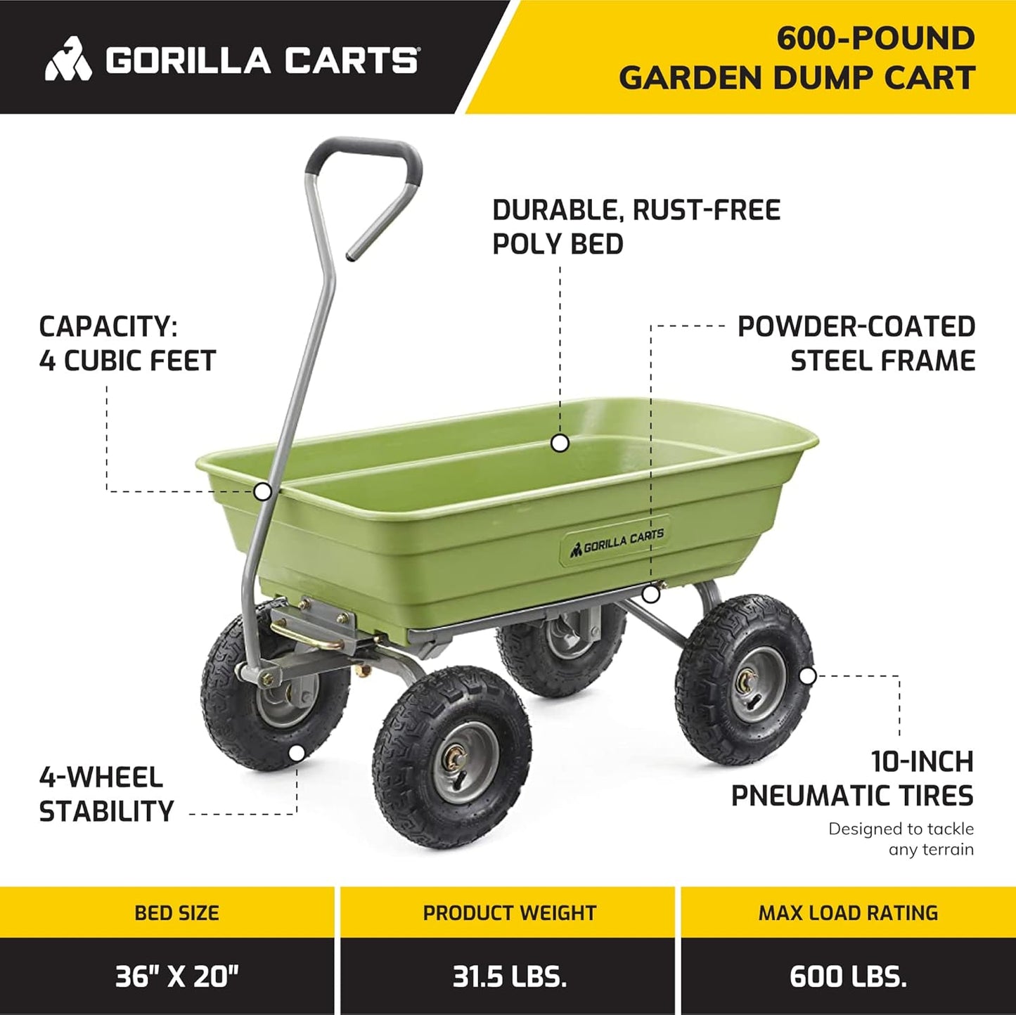Gorilla Carts Poly Garden Dump Cart, 4 Cu Ft Tub, 600 lb Haul Capacity, Green – Heavy-Duty Utility Wagon with Quick-Release Dumping & Pneumatic Tires for Yard, Landscaping and Gardening