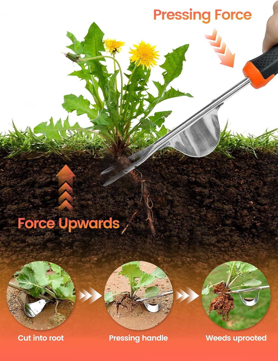 MAKEASY 2-Pack Upgraded Weed Puller Tool Kit with Long Adjustable Handle (39"-47"), Quick Weed-Eject Design, Lightweight Stand-Up Heavy Duty Weed Puller for Lawn, Yard, Garden