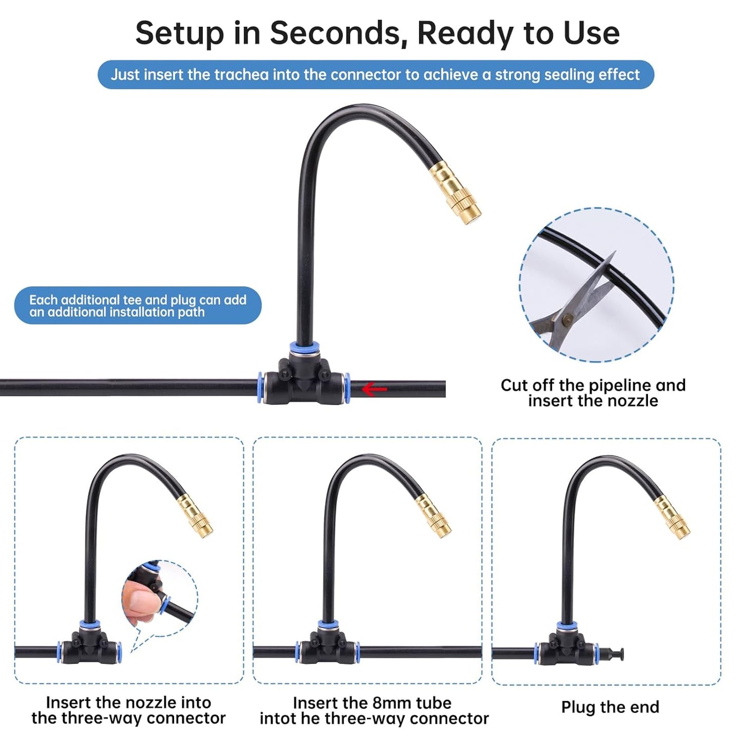 360° Automatic Drip Irrigation Kit - 5/16'' Tubing, Adjustable Universal Spray Nozzle, Copper Atomizing System for Garden/Lawn/Greenhouse - Multi-Directional Rotation, Quick Connectors, 100FT