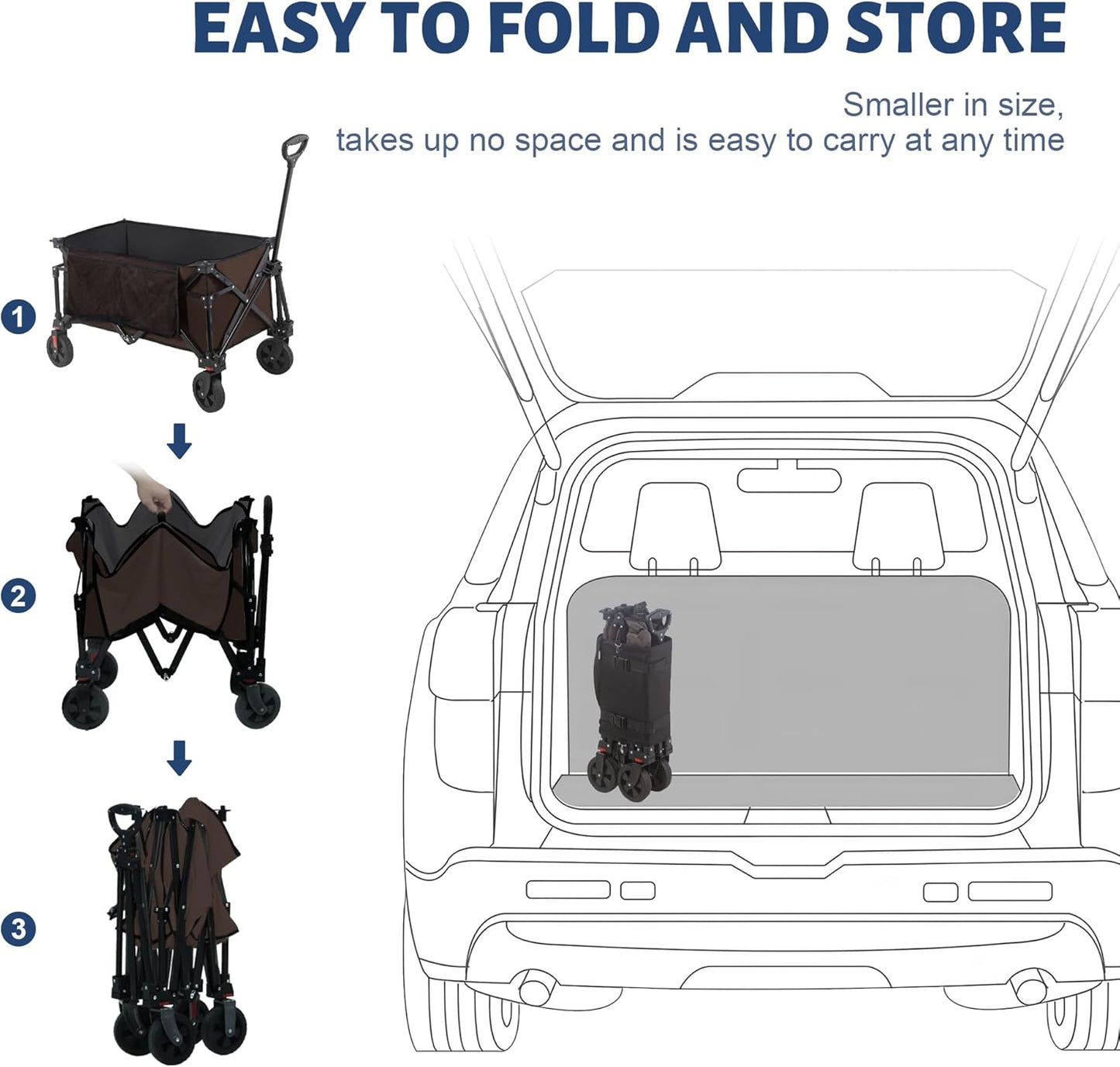 Collapsible Folding Wagon Cart, 220LBS Heavy Duty Foldable Utility Garden Cart with All Terrain Wheels & Side Storage Bag, Portable Sports Wagon for Camping, Shopping, Garden