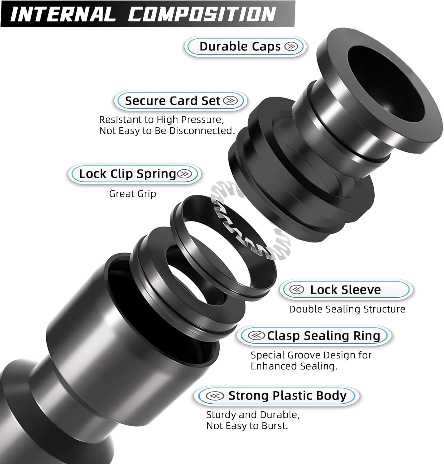20 Pack Quick Connect 1/4" Drip Irrigation Tee Connectors, Universal Tee Fitting for 1/4 Inch Irrigation Tubing, Leak Free Fittings for Sprinkler or Drip Irrigation System