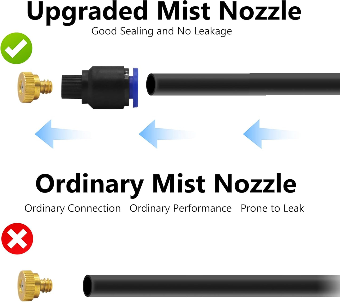 26Ft Standing Misting System, Standing Misters for Outside Patio, Adjustable Height 4.1 FT, Portable Stand Mister for Water Mist Playing, Patio Cooling