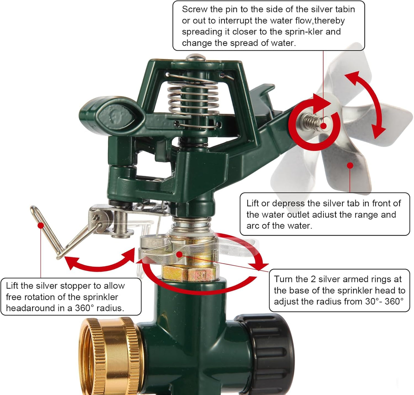 2 Packs Green Garden Sprinklers, Zinc Alloy Water Bird Sprinkler on Metal Base, Adjustable 360 Degree Lawn Irrigation for Yard