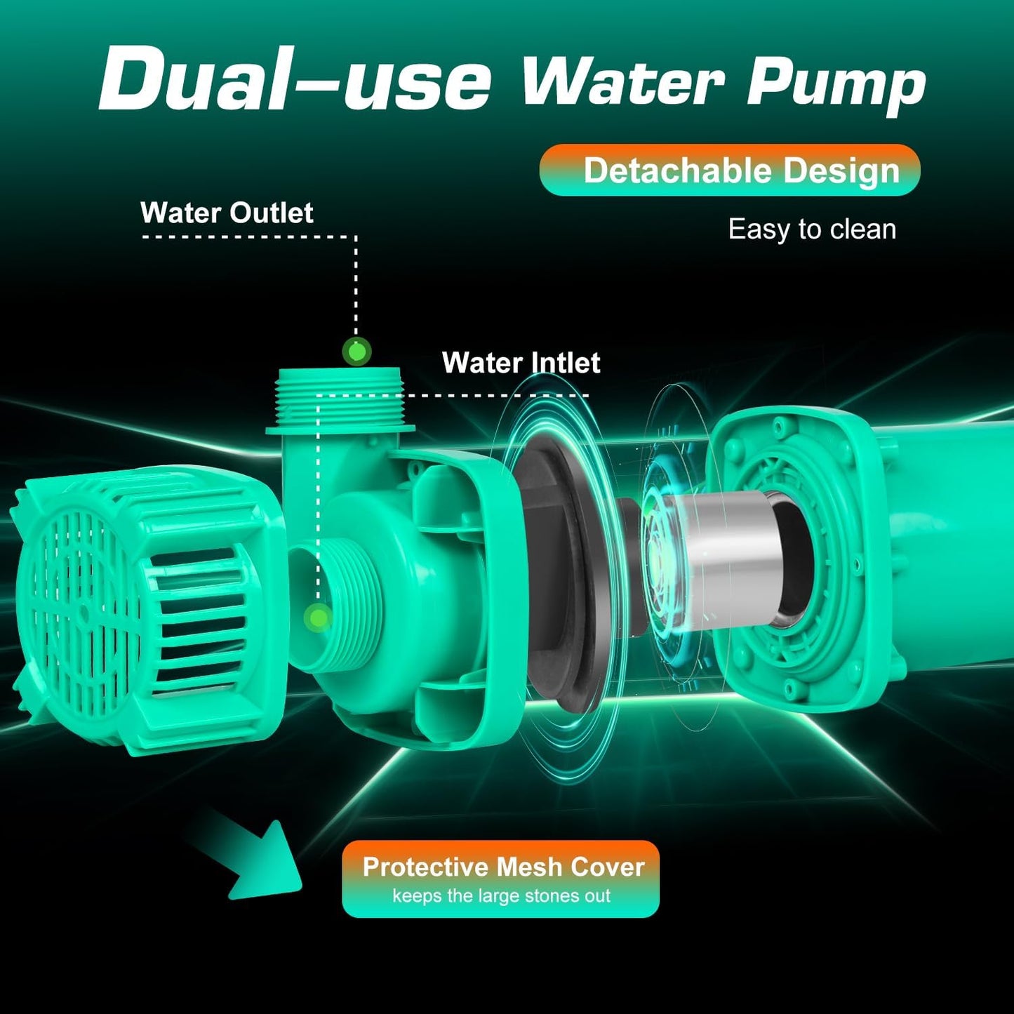 1/3HP Pond Pump, 3300GPH Waterfall Pump with Protective Mesh Filter for Koi Pond Pool Waterfall Fountains Fish Tank and Aquarium…