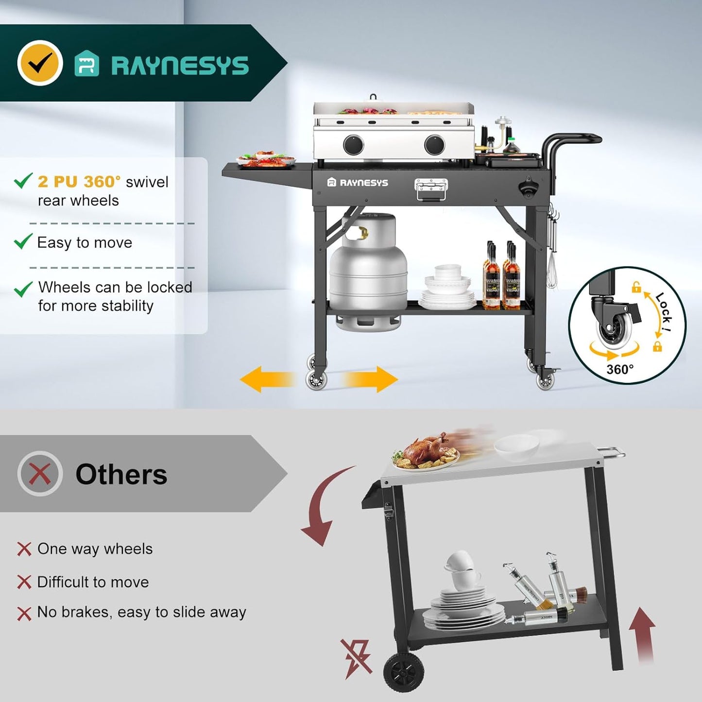 Outdoor Griddle Table, Blackstone Griddle Stand, 440lbs Folding Grill Cart, Pizza Oven Table Stand for Onni,Food Prep Table with Wheels for Outdoor BBQ Camp Ninja Woodfire Grill Stand, 31"W x 17"D