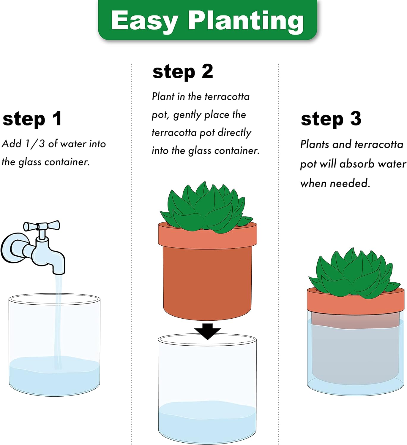 Phoenix Vine 4 Inch Self Watering Planter Pot, Terracotta Clay Pot with Glass Reservoir for Indoor Plants, Herbs, Flowers, Set of 4, 52-A-E-4