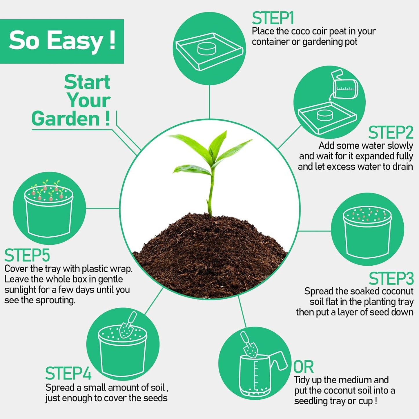 Legigo 100 Pcs 30mm Coco Coir Pellets Seed Starting Soil Mix- Compressed Coconut Coir Pellets Potting Soil Pods for Seedling, Coco Peat Soil Discs for Indoor & Outdoor Plants, Herb Vegetables Flowers