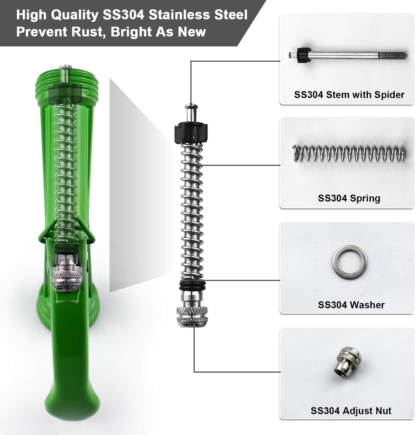 Hose Nozzle 2 Pack, Full Size Pistol Grip Water Nozzle Sprayer with Threaded Front, High Pressure Nozzle, Adjustable Spray Water Flow for Watering, Showering Pet, Washing Car, Cleaning, Green