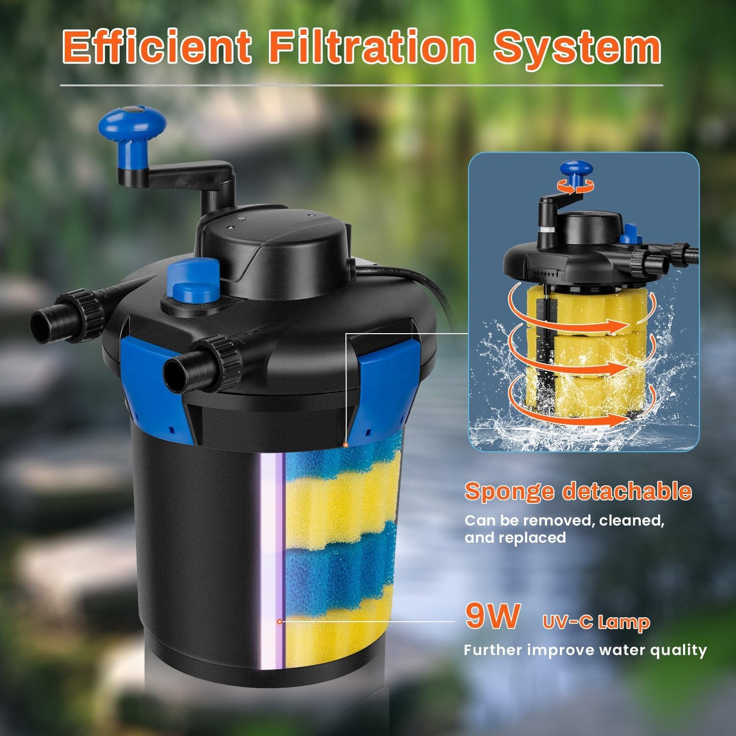 Anbull Bio Pressure Pond Filter, 1060GPH Pressurized Biological Pond Filter with 9watt Light, Pond Filter System with Convenient Cleaning Crank Handle for Fountain Pool, Koi Fish Aquarium Tank