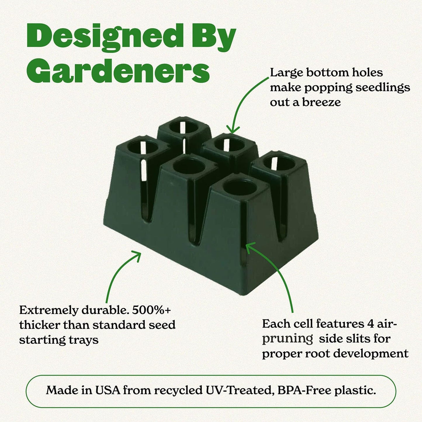 Epic Gardening Reusable Seed Starter Tray - 6 Cell/6 Seedling Starter Trays - Easy Watering, Indoor Greenhouse, Plant Starter, Gardener-Friendly for Seedlings | UV-Treated & BPA-Free - Sage Green