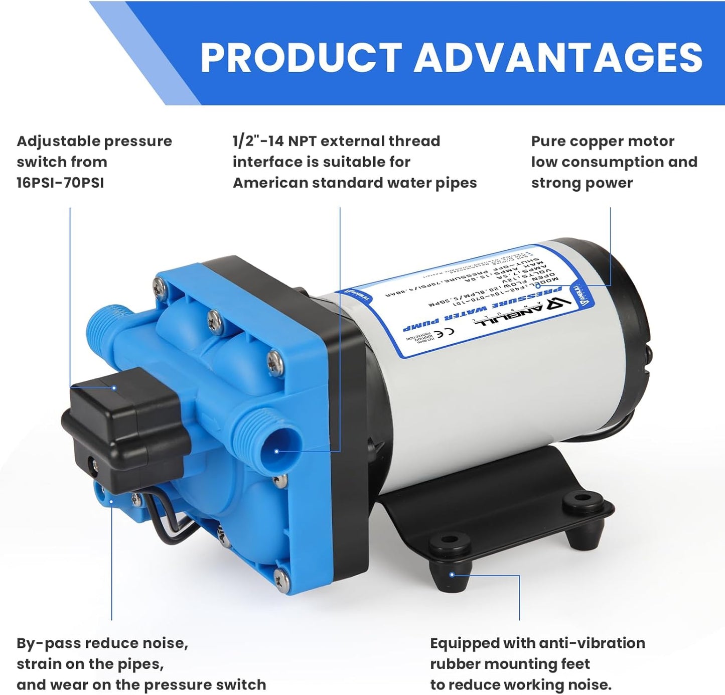 Anbull 12V Water Pressure Diaphragm Pump, 5.5GPM/70PSI Self Priming Pump with 3/4" Garden Hose Adapters, Marine Fresh Water Transfer Pump for RV Camper Yacht Lawn