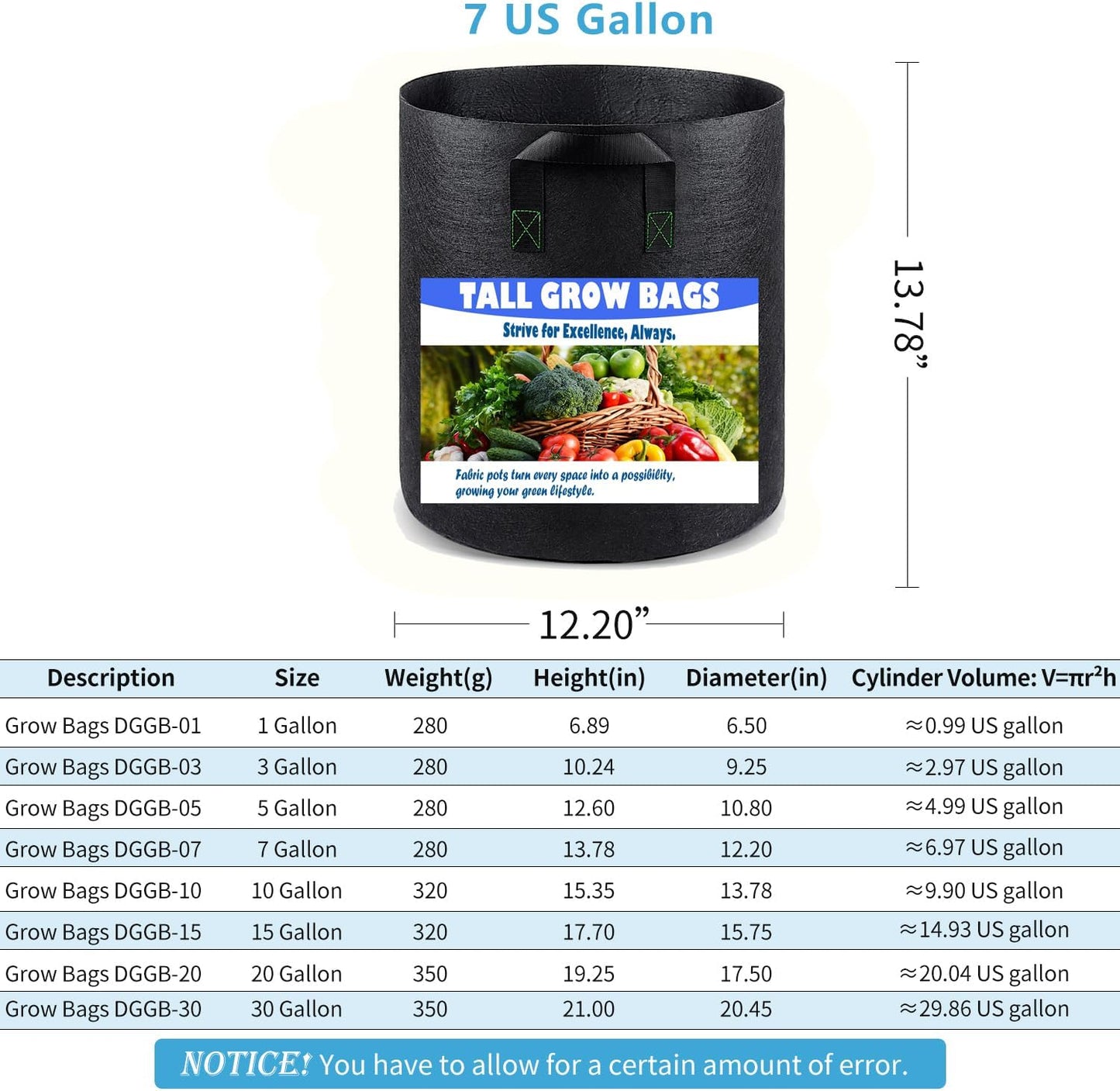 7 Gallon 5 Pack Grow Bags, Heavy Duty Nonwoven Aeration Fabric Plant Grow Pots for Vegetables