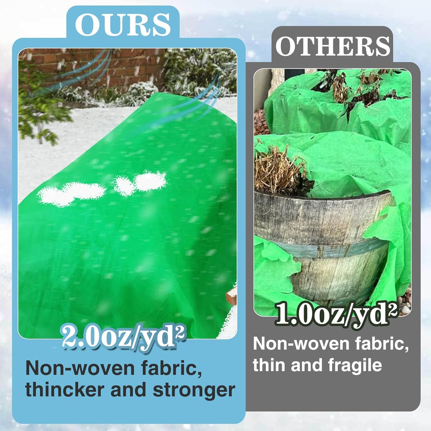 2.0oz/yd² Plant Covers Freeze Protection - 10 x 30 ft Easy of Use Green Winter Plant Frost Blanket Shield for Raised Beds, Reusable Garden Fabric Cloth Floating Row Cover for Outdoor Plants, Small