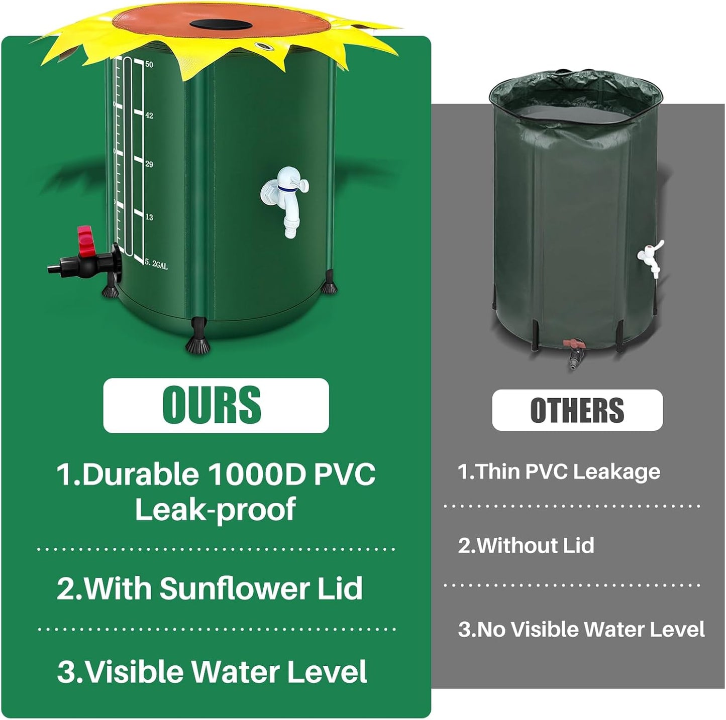 53 Gallon Collapsible Rain Barrel, Rain Water Collection Barrel with 1000D Oxford Cloth, Portable Rainwater Collection System with Spigot and Overflow Kit