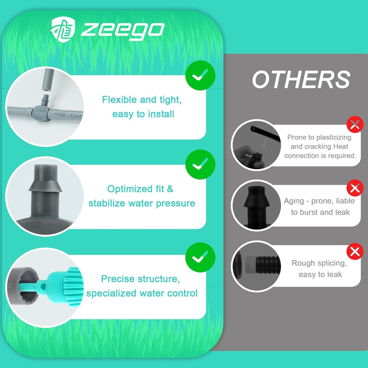 Zeego Automatic Drip Irrigation Set Universal Accessories, Including Adjustable drip Heads and Related Accessories.