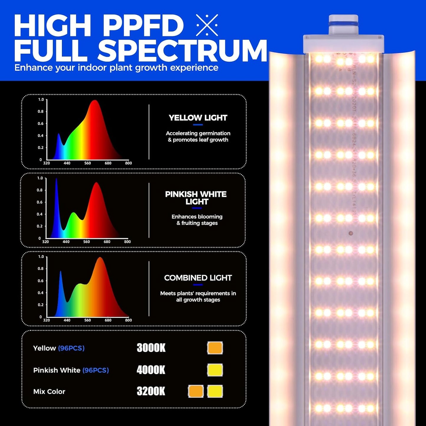 Barrina CX2Z Greenhouse with Grow Light for Indoor Plant & Seedlings, 6-Tier Plant Shelf with 2FT 30W(Per Light) Full Spectrum Plant Lights, 3 Adjustable Spectrum and Timer, 29x14x71 Inches