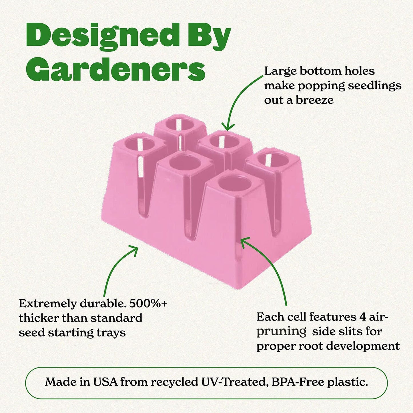 Epic Gardening Reusable Seed Starter Tray - 6 Cell/12 Seedling Starter Trays - Easy Watering, Indoor Greenhouse, Plant Starter, Gardener-Friendly for Seedlings | UV-Treated & BPA-Free - Pink