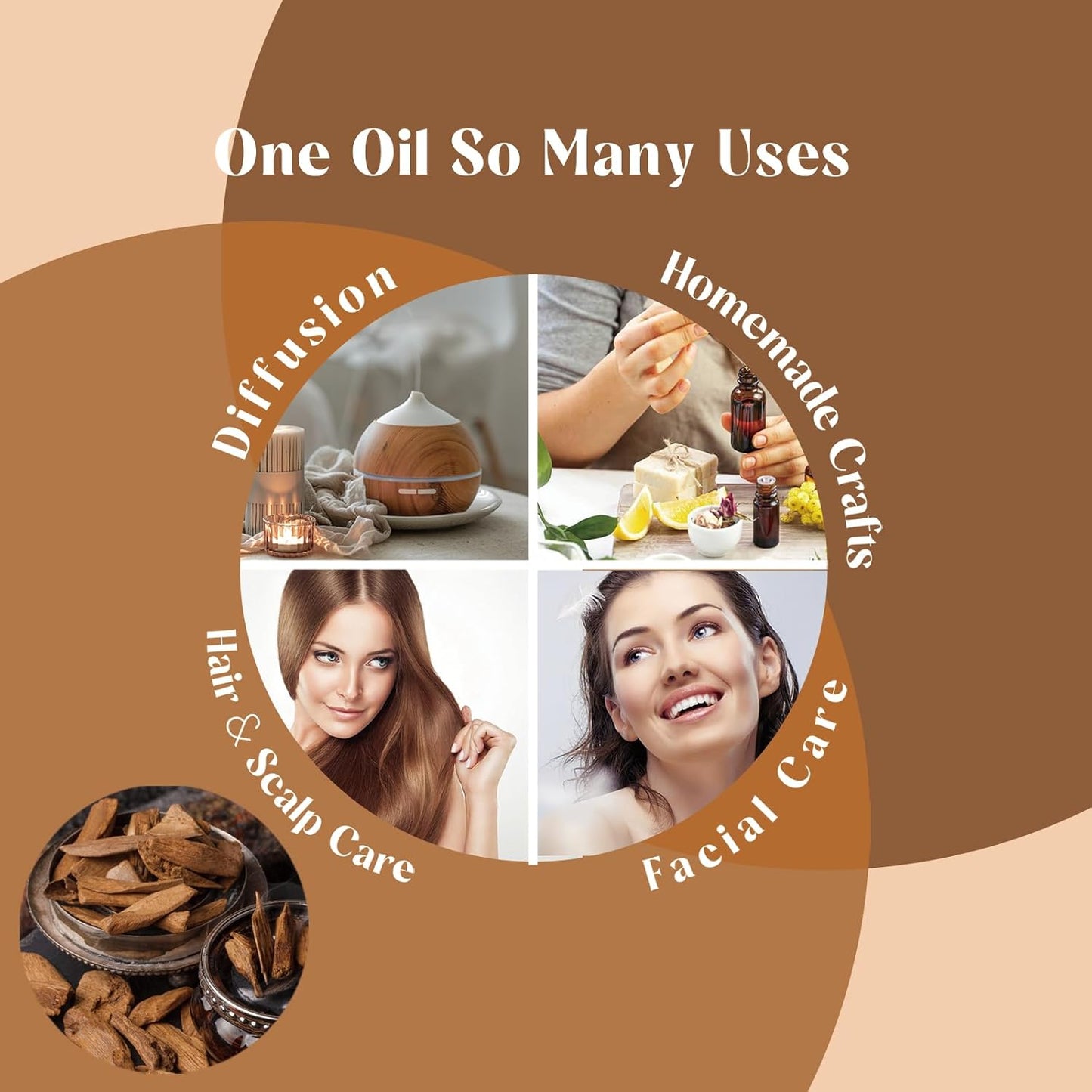 Agarwood Essential Oil, Pure Natural Organic Oud Essential Oil for Diffuser Meditation and DIY Cosmetic Making - 4 Oz