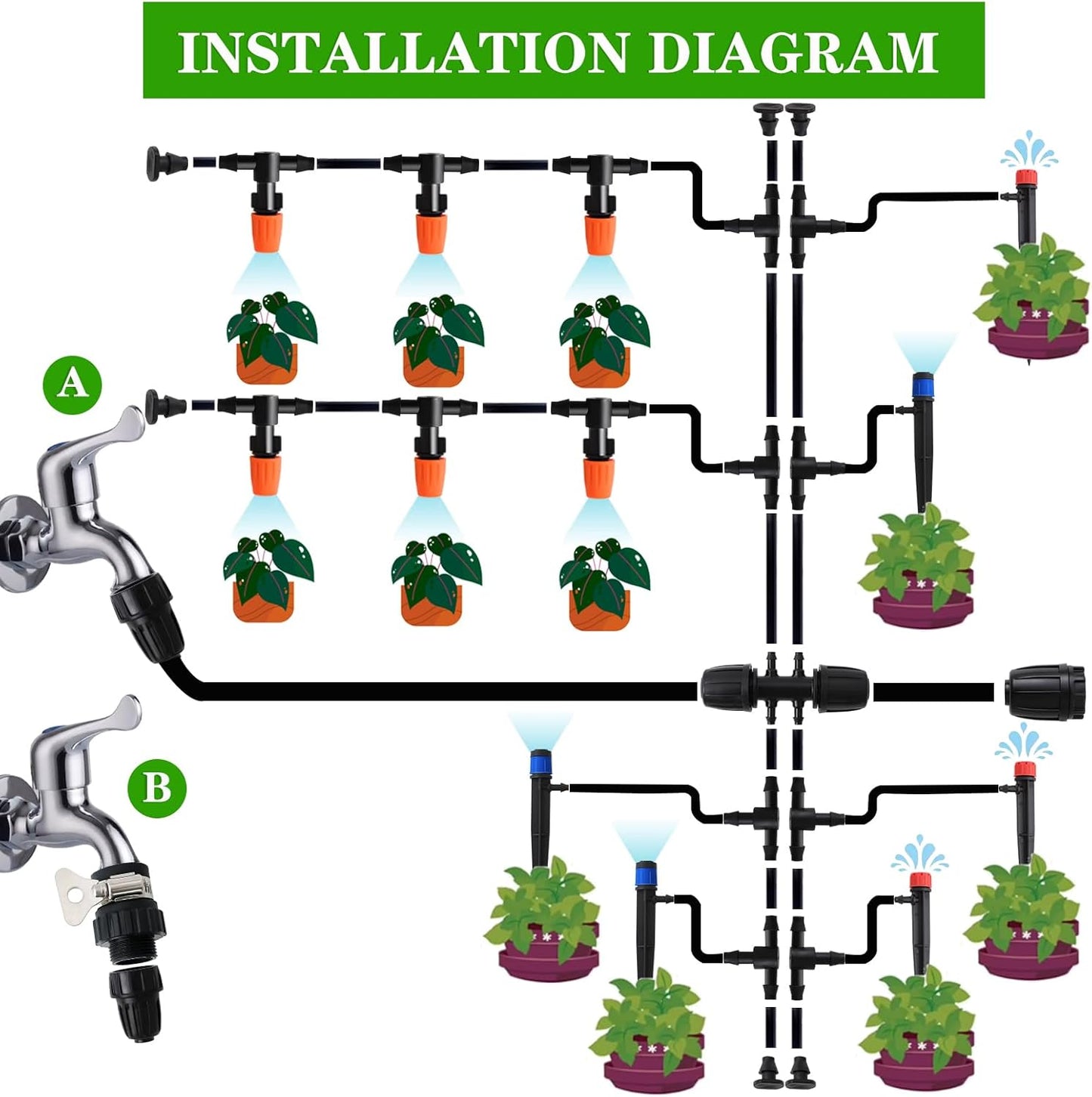 226FT Greenhouse Micro Drip Irrigation Kit Automatic Irrigation System Patio Misting Plant Watering System with 1/4 inch 1/2 inch Blank Distribution Tubing Hose Adjustable Nozzle Emitters Sprinkler