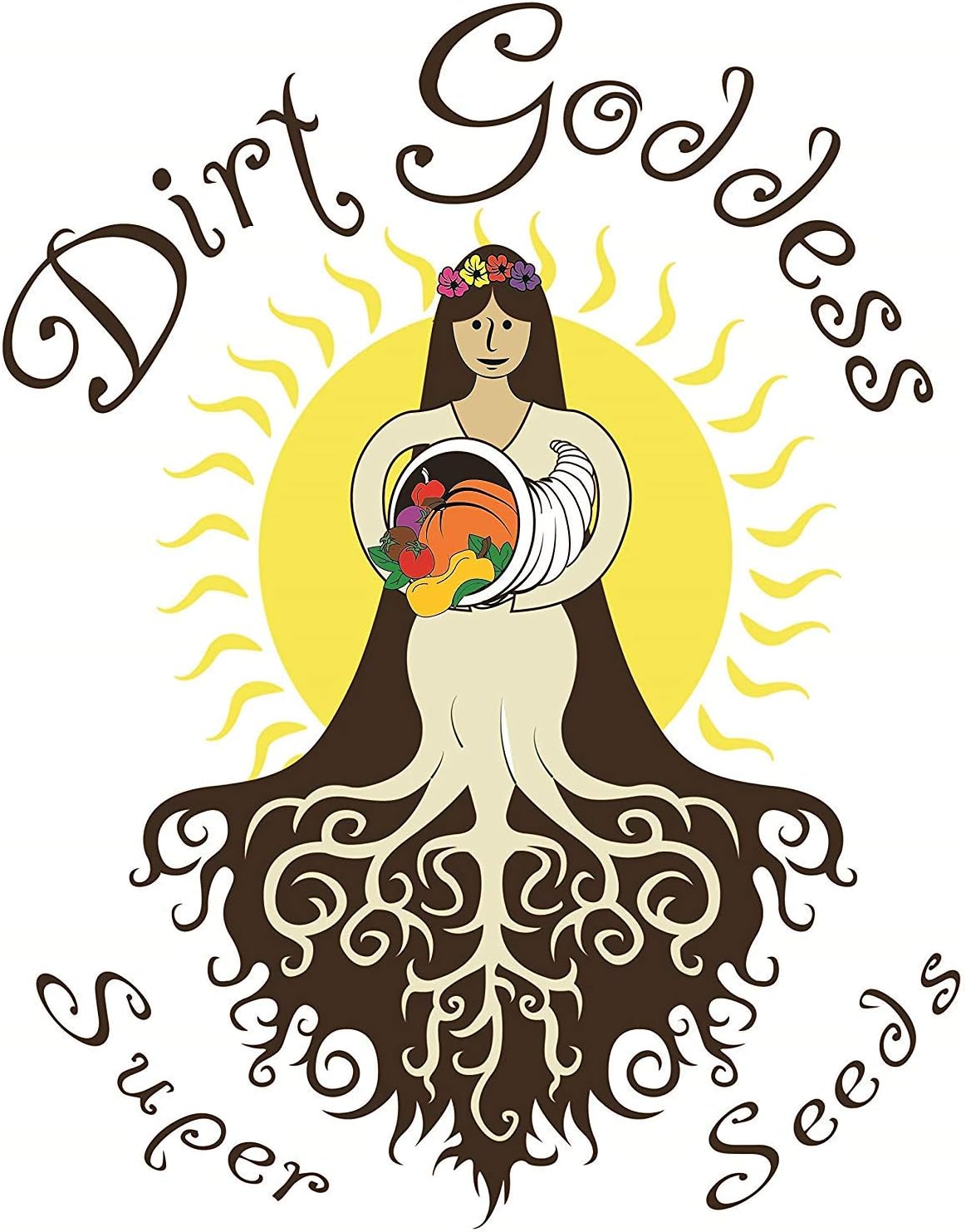 Non GMO Bulk All Perennial Wildflower Seed Mix (10 Lbs)