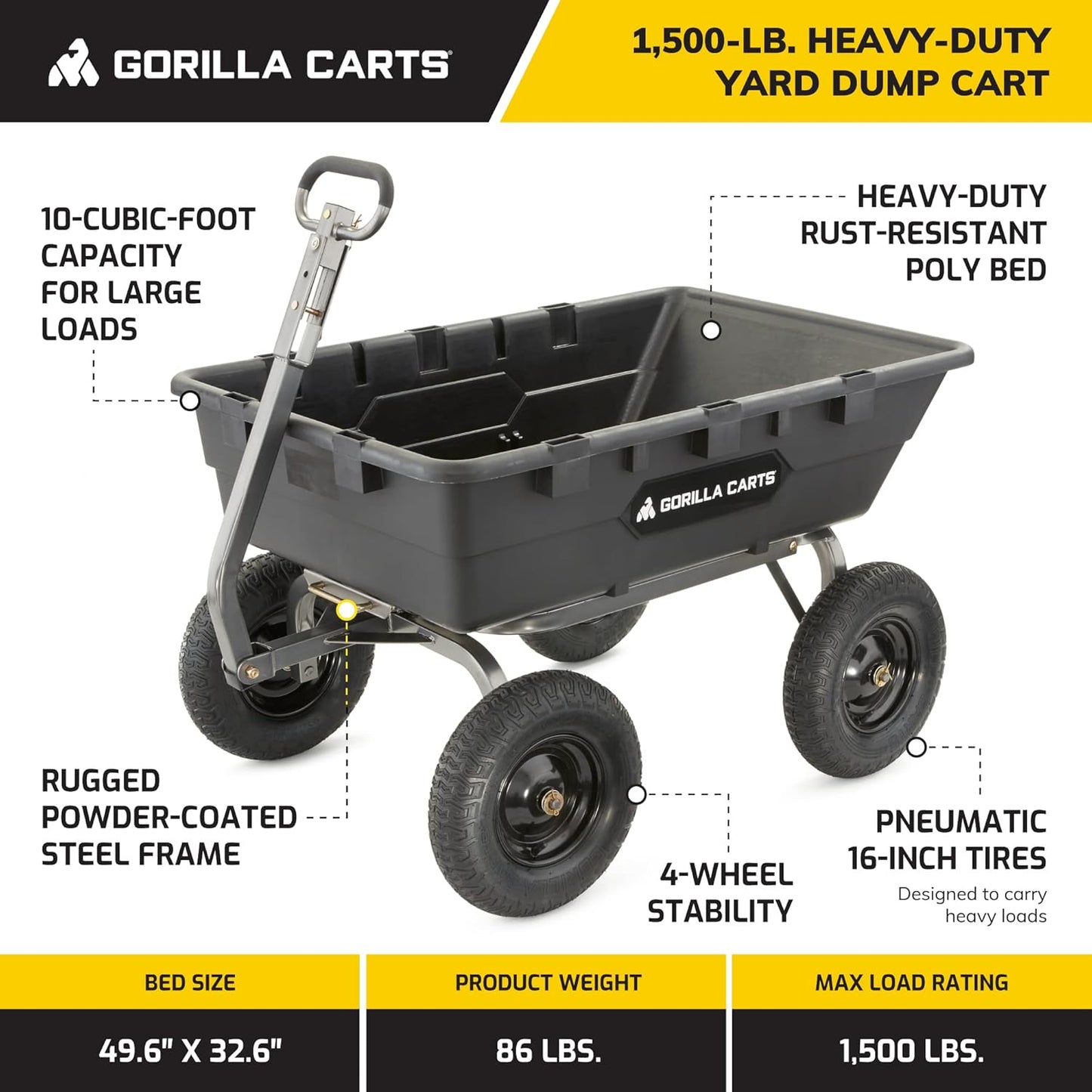 Gorilla Carts Heavy-Duty Poly Yard Dump Cart, 10 Cu Ft Tub, 1500 lb Haul Capacity, Black – Towable Utility Wagon with Quick-Release Dumping & Pneumatic Tires for Landscaping and Gardening