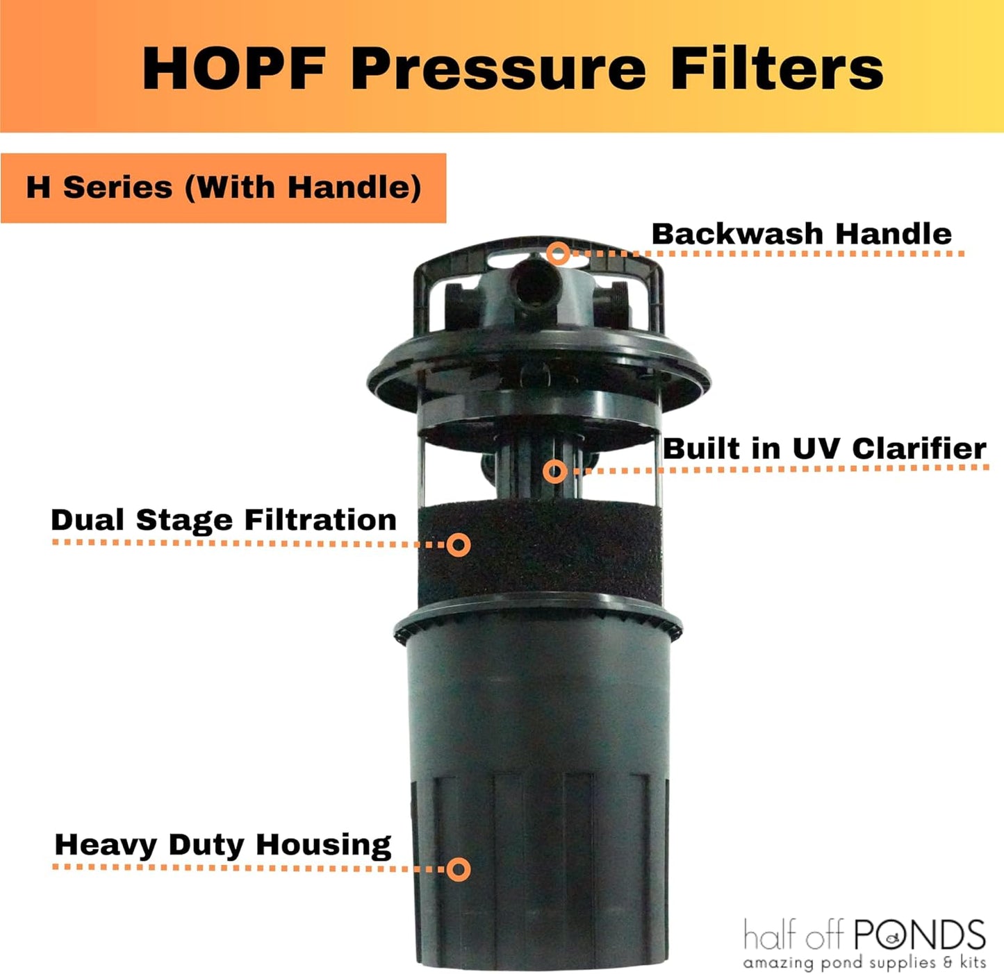 HALF OFF PONDS HOPPF-1000H Pressure Filter with Handle 9-Watt UV for Ponds to 2,000 Gallons