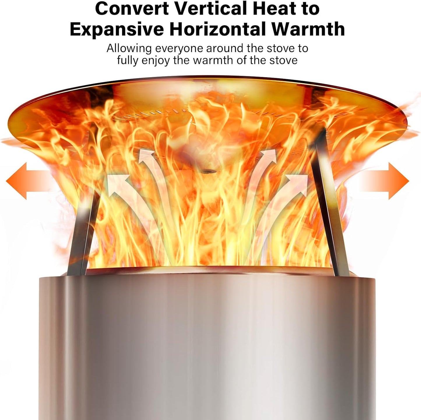 HGD 19.5" Smokeless Firepit with Heat Deflector, Stainless Steel Wood Burning Fire Pit for Friends & Family Gatherings, Secondary Combustion Outdoor Patio Stove for Garden BBQ & Bonfire