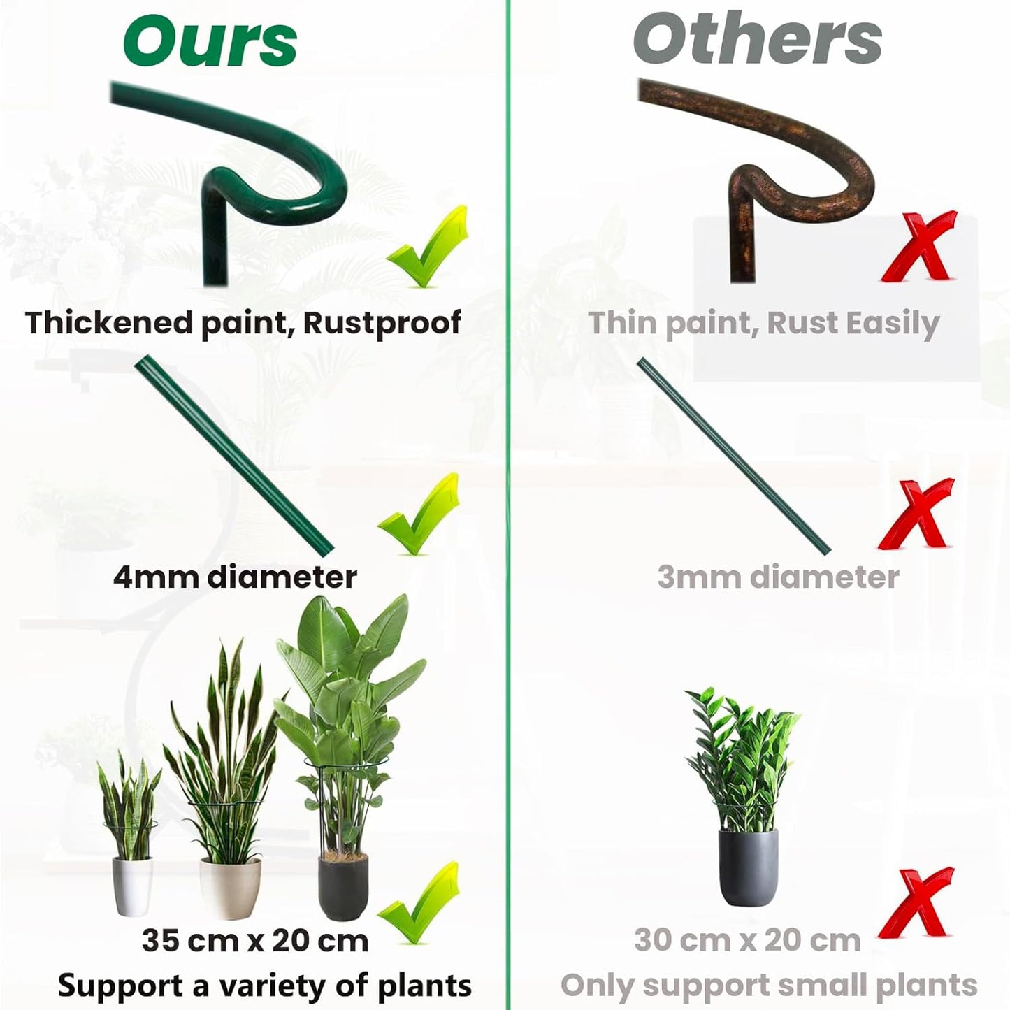 Half Round Snake Plant Support Stakes, Plant Ring for Peonies, Hydrangeas, and More - Sturdy, Rust-Proof Plant Supports for Indoor and Outdoor Potted Plants (6 Pack, 14x8Inch)