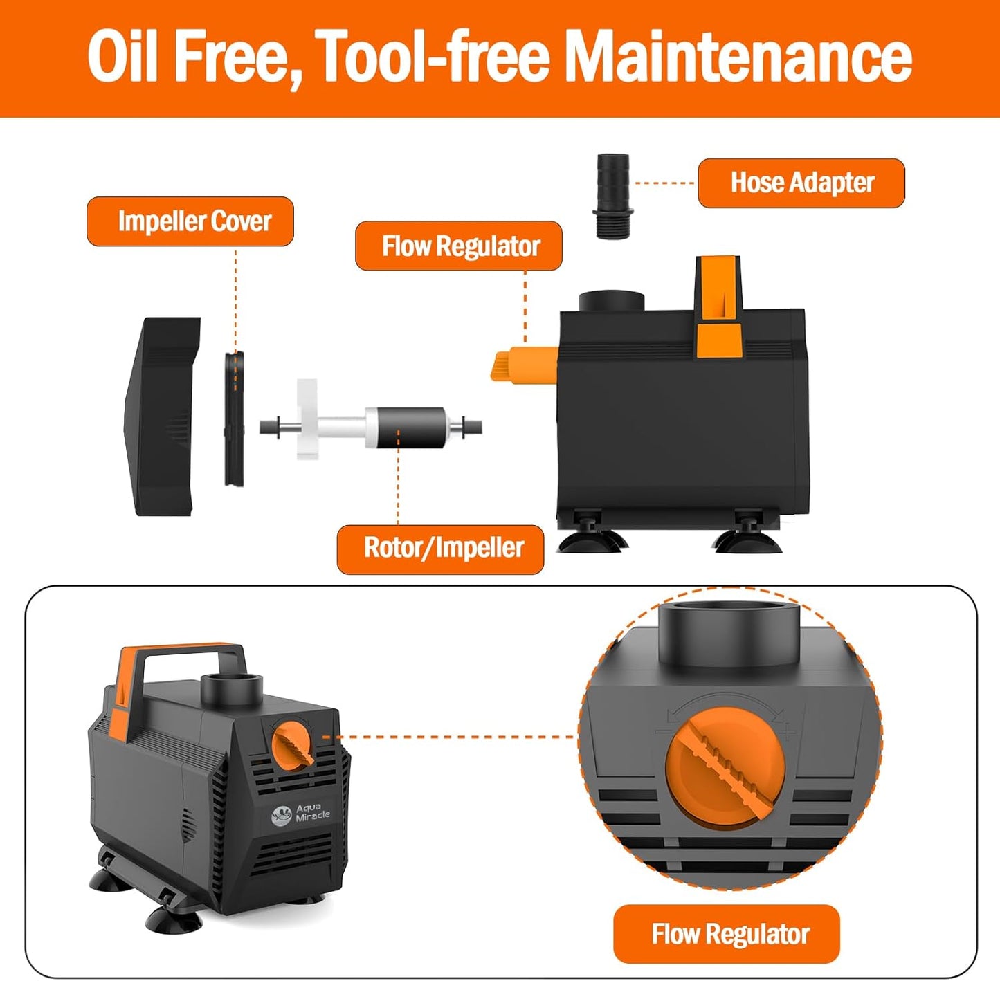 AquaMiracle 600GPH Aquarium Water Pumps (2270L/H, 35W) Fountain Pump Pond Pump Submersible Water Pump with Flow Control for Fountain, Waterfall, Statuary, Filtration, Water feature, Hydroponics