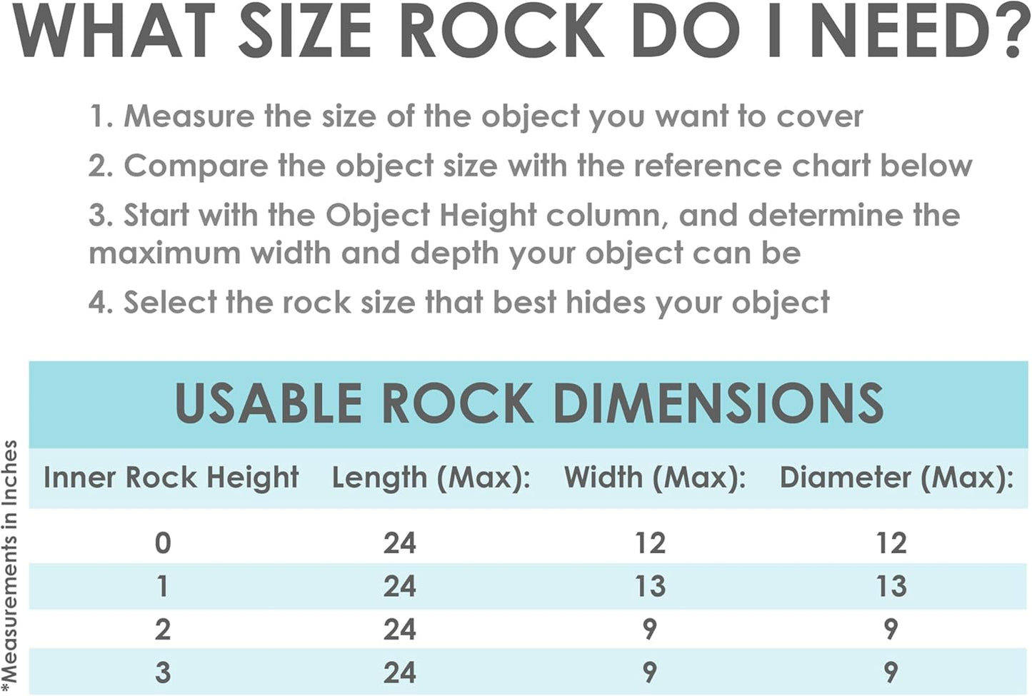 Sunnydaze 3.5” H Polyresin Faux Landscape Rock Cover - Lightweight Fake Rock Well Pump Cover for Outside - Brown - 2-Pack