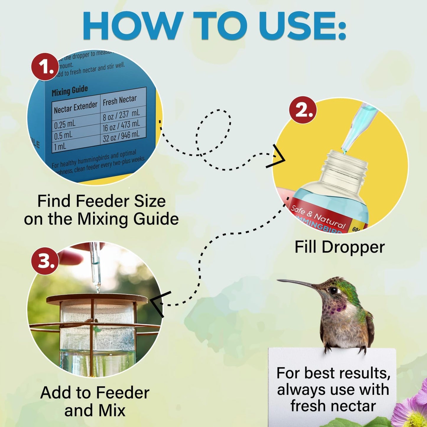 Hummingbird Nectar Extender - Keeps Nectar Fresh for 2+ Weeks, 60+ Uses, Made in USA, Safe & Natural Nectar Defense, Bird Safe Formula, for All Hummingbird Nectar & Feeders - 1oz