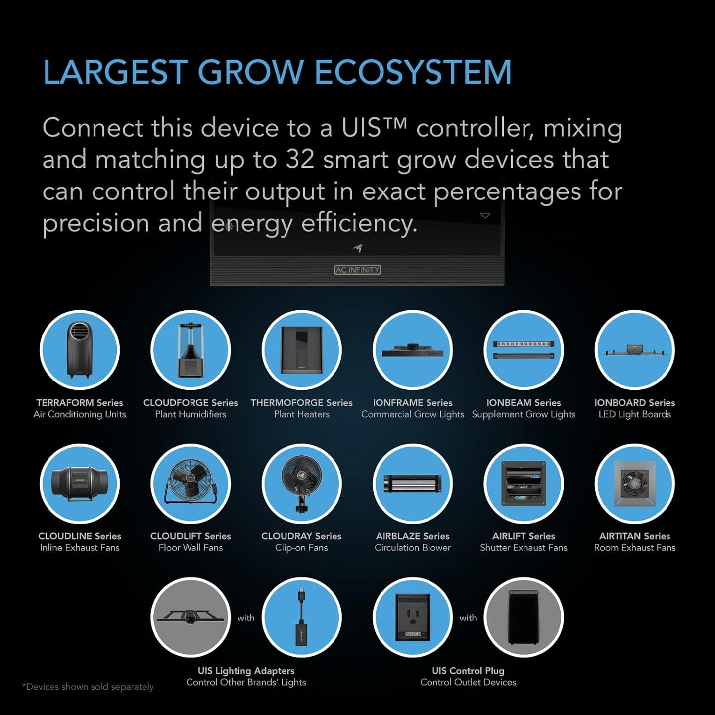 AC Infinity Air Filtration Kit 4”, CLOUDLINE LITE Inline Fan and Carbon Filter Combo, Cooling and Ventilation System for Grow Tents, Hydroponics, Indoor Gardening