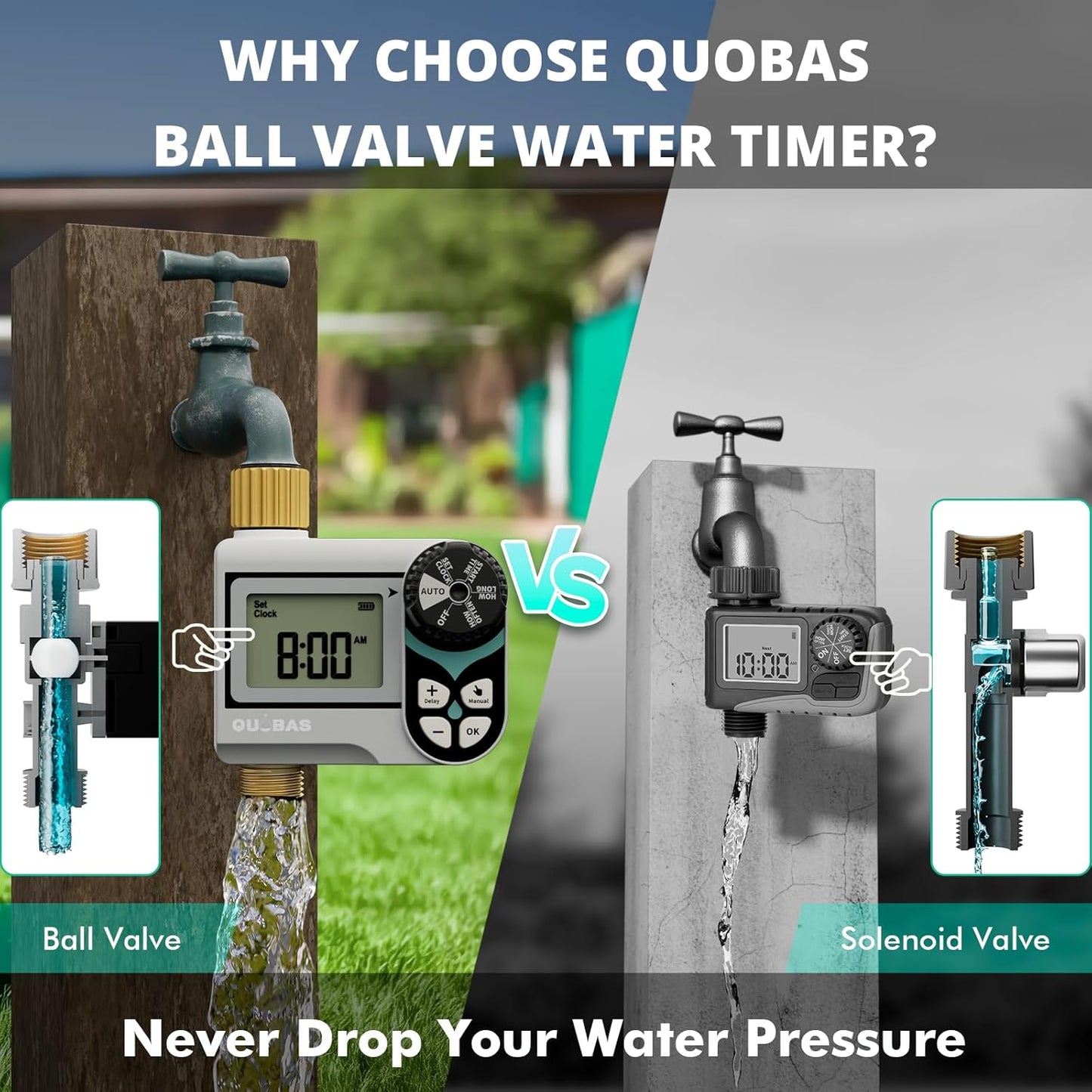 QUOBAS Low Pressure Sprinkler Timer with Brass Inlet & Outlet, Water Timer for Garden Hose, Rain Delay, Manual/Automatic Watering, Ball Valve System Compatible with Rain Barrel