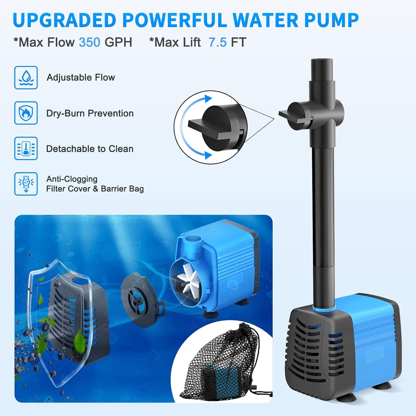 20W Solar Fountain Pump, 350GPH Solar Powered Water Pump with Adjustable Flow, 4 Sprayers, 16.5Ft Cable, Filter Bag for Outdoor Pond Fountains, Garden Water Features