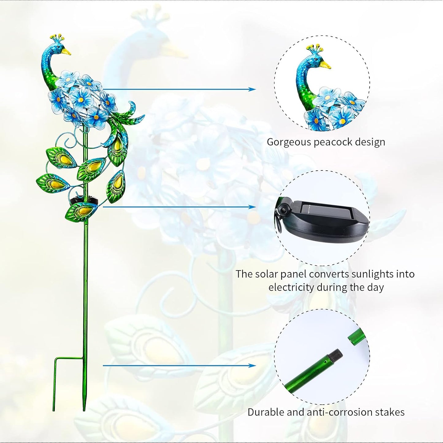 Bshine Peacock Solar Lights Outdoor Garden, Lawn Decor Outdoor Waterproof Metal Stakes Garden Ornament Lights, Pathway Yard Terrace Decor Peacock Gifts for Mom Women