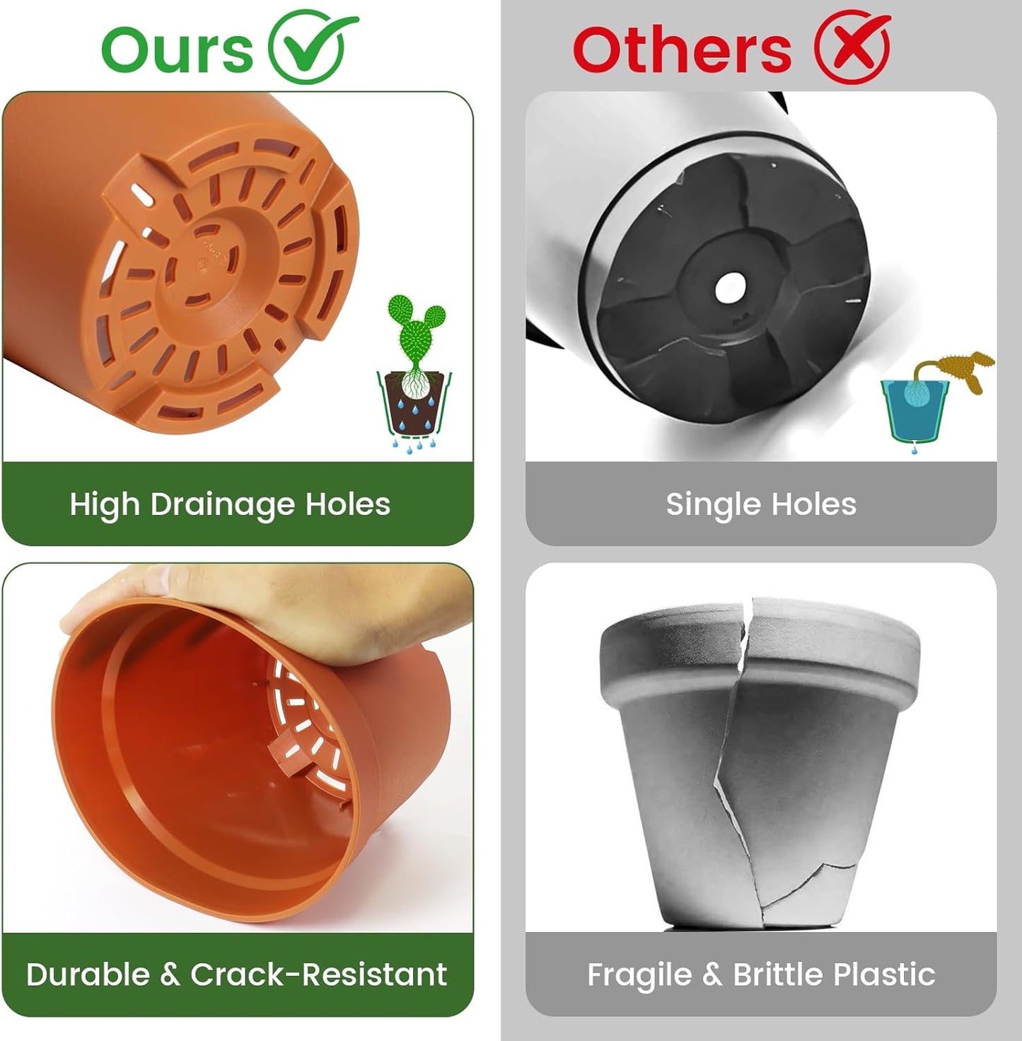 10 Pack 6 Inch Plant Pots with Drainage and Saucers, Plastic Flower Pots for Indoor and Outdoor Plants, Stackable Nursery Planters for Houseplants and Herbs, Terracotta