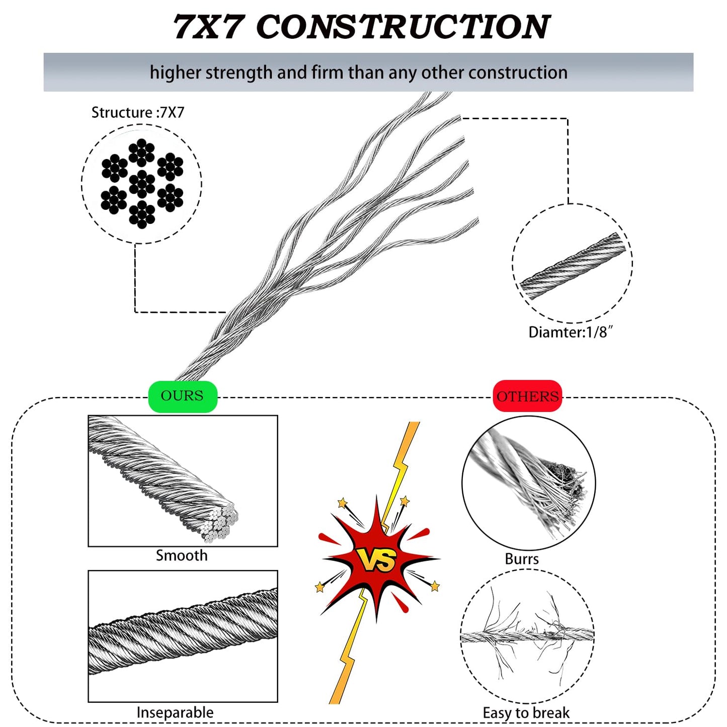1/8 Inch Stainless Steel Cable 100FT - 7x7 Strand Aircraft Wire Rope with Loop Sleeve & Thimble - Heavy Duty for Deck Railing, String Light Hanging, Garden, Marine, DIY Projects