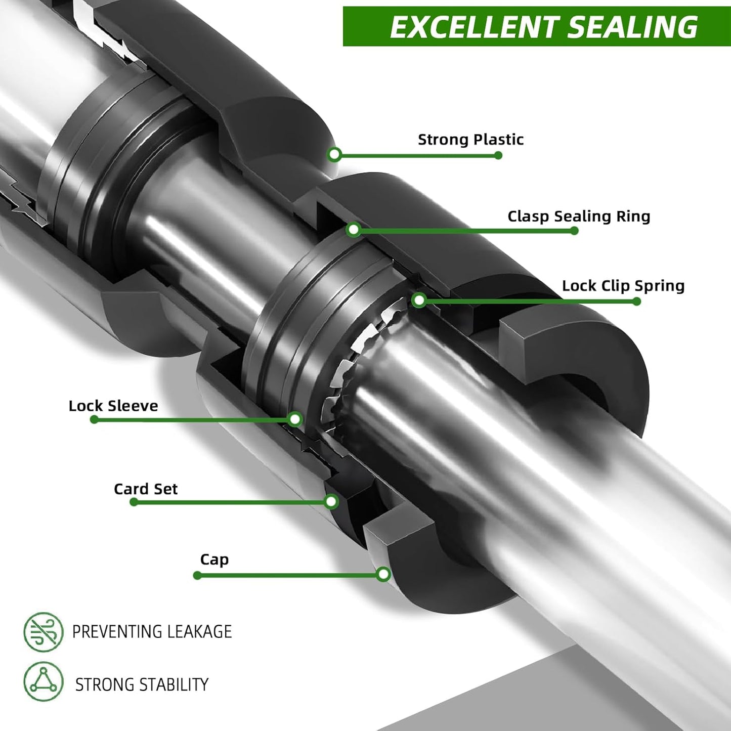 20PCS Push-to-Fit Drip Irrigation Emitters for 1/4 inch Irrigation Tubing, Two-Way Connection Adjustable Drip Emitter Sprayer with Stake, Irrigation Dripper Sprinklers for Drip Irrigation System