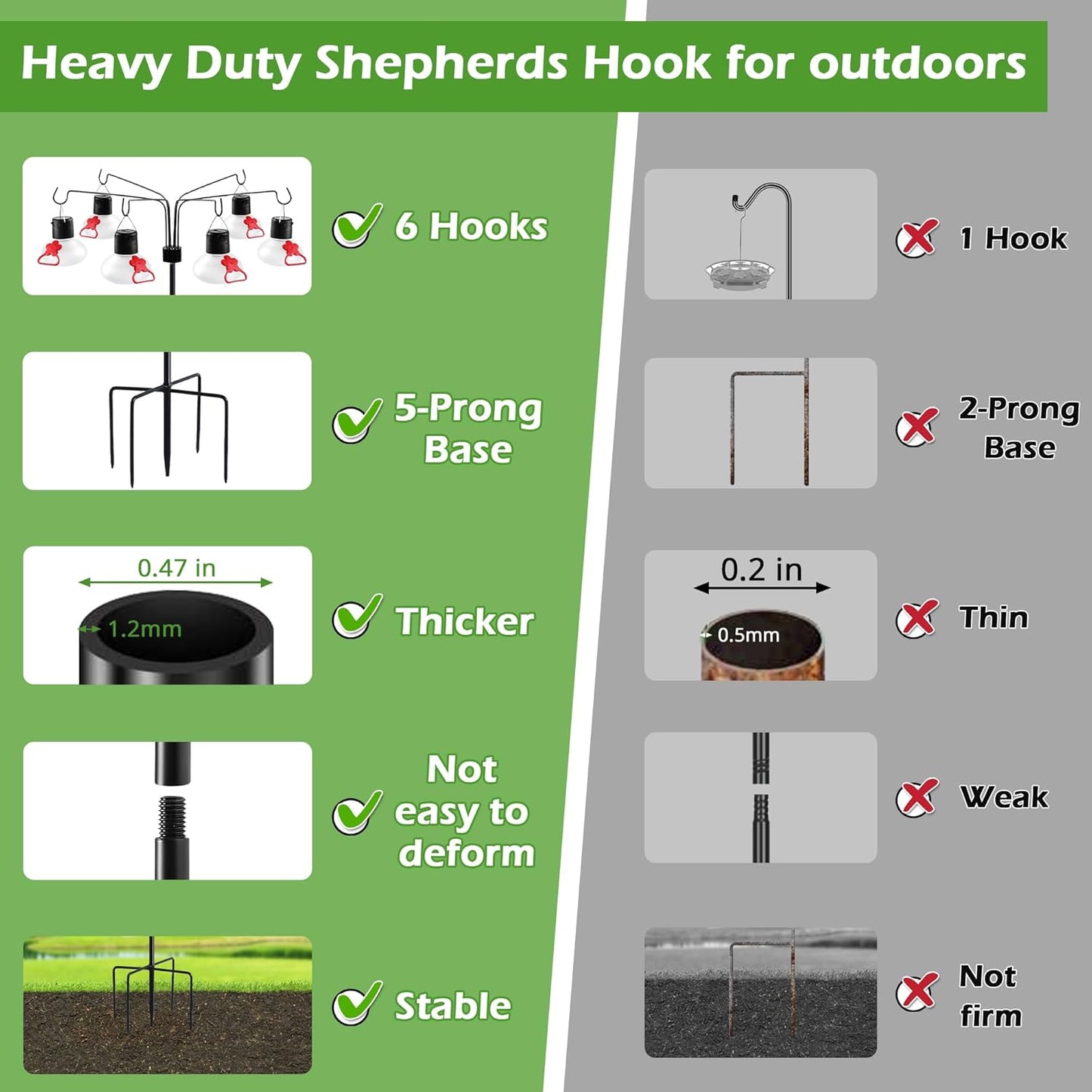 Solar Hummingbird Feeders for Outdoors Decorative Hummingbird Feeders Stand 6 Feeding Stations Never Leak Garden Decor Backyard,Gifts for Women Mom