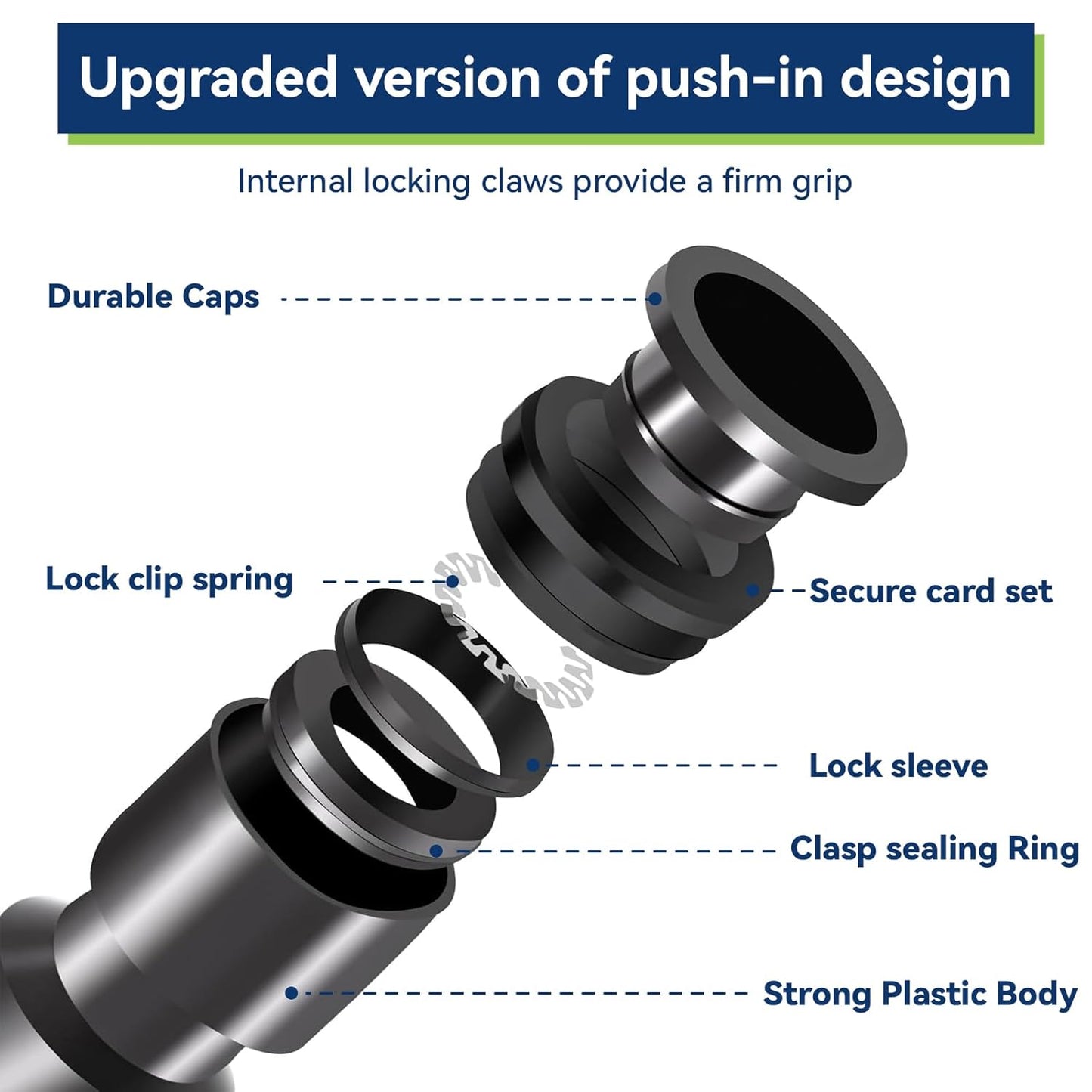 40 Pack 1/4" Drip Universal Straights Fitting Connectors, Quick Connect Universal Drip Irrigation Tubing Coupling Valve, Connector Locking Fitting for Sprinkler or Drip Irrigation System
