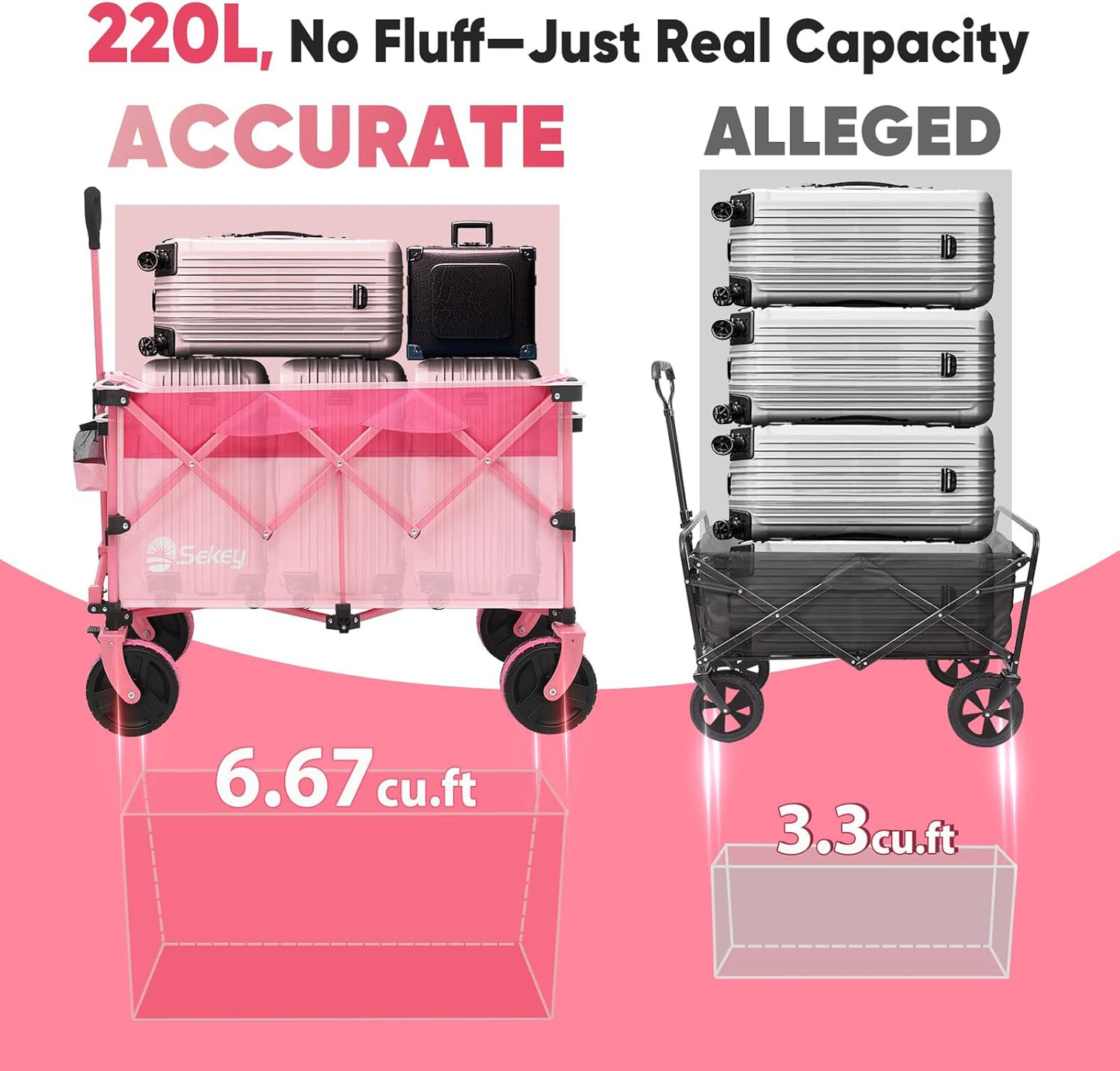 Sekey 220L Collapsible Foldable Wagon with 330lbs Weight Capacity, Heavy Duty Folding Utility Garden Cart with Big All-Terrain Beach Wheels & Drink Holders.Pink