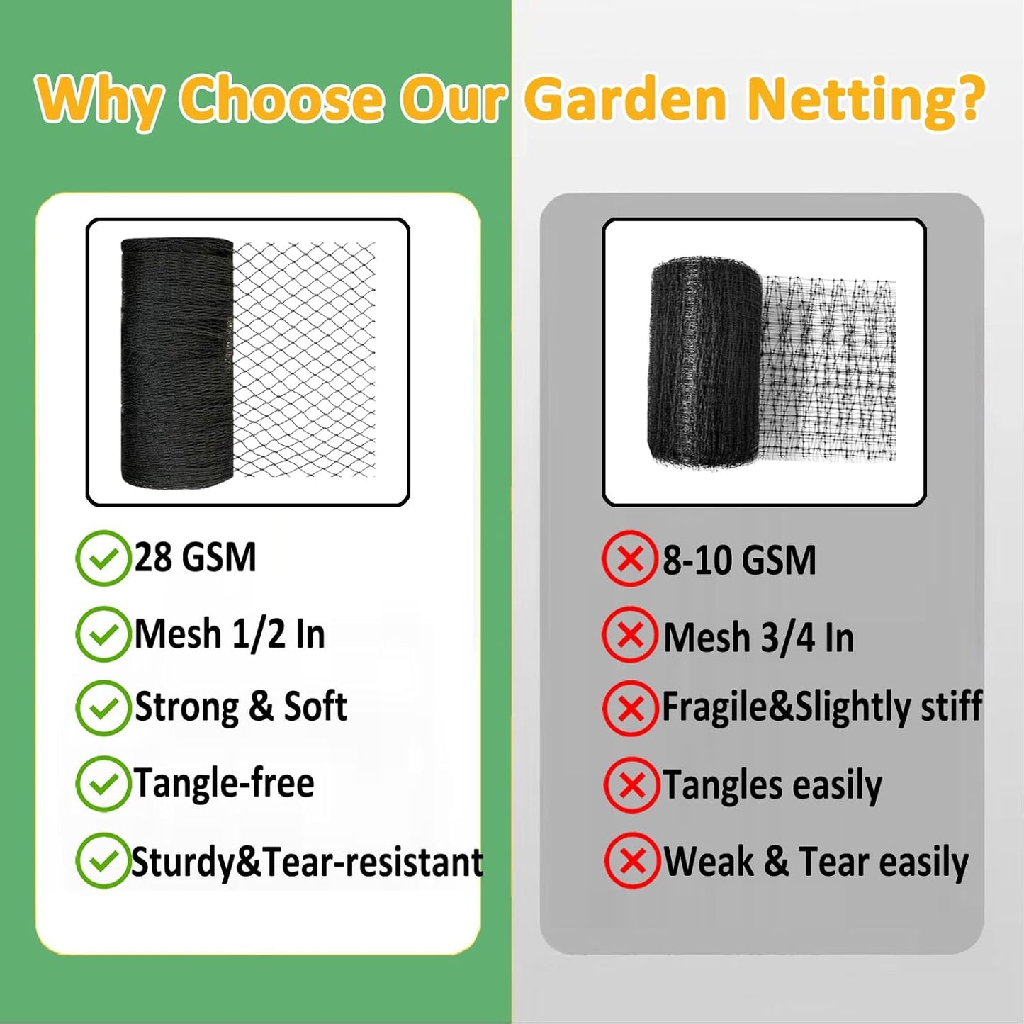 Bird Netting 20x20 Ft, 1/2In Mesh Heavy Duty Garden Netting Pest Barrier for Plants, Fruit Trees, Vegetables, Extra Strong Woven Mesh Netting, Animal Fencing Against Birds, Deer, Poultry