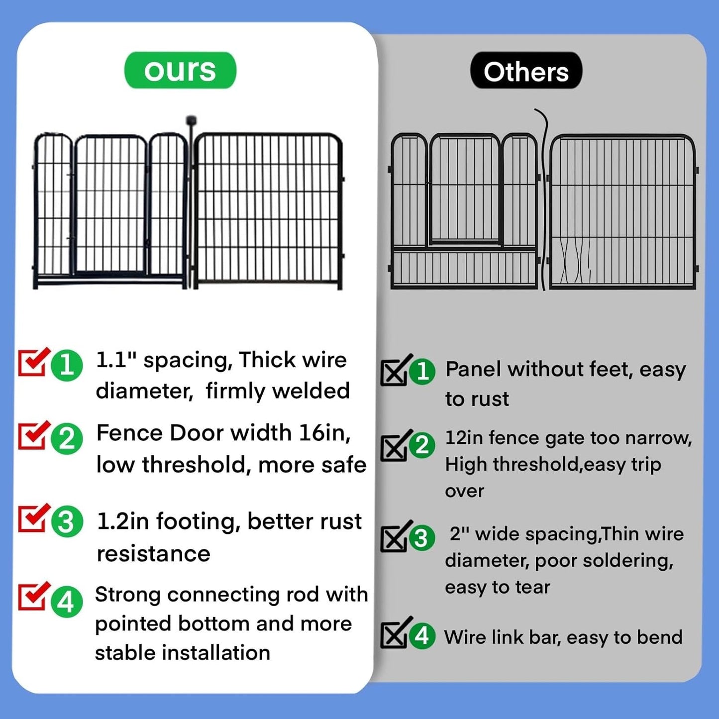 ADAVIN Tall Garden Fence with Gate, 48 in(H) 4 Panels Heavy Duty Iron Metal Fencing Border, Indoor or Outdoor Dog Playpen, Animal Barrier Fence, No Dig Fencing for Yard, Total 8.9 FT(L), Black