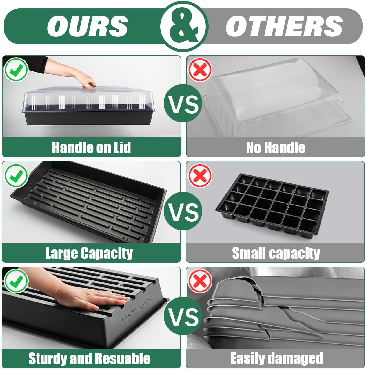 5-Pack 1020 Seed Trays with Humidity Domes - Reusable Heavy Duty Plant Propagation Trays, 3.6" 1020 Clear Greenhouse Covers & Handle for Seedlings, Cloning, Microgreens (No Holes Design)