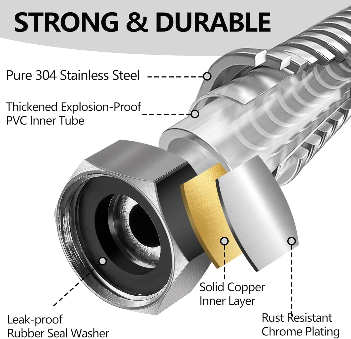 150 ft Garden Hsoe - 2025 New 304 Stainless Steel Garden Hose with 10-Function Spray Gun, 3/4'' Copper-Chrome Fittings – Lightweight, Durable, and Kink-Free, Metal Water Hoses for Gardening