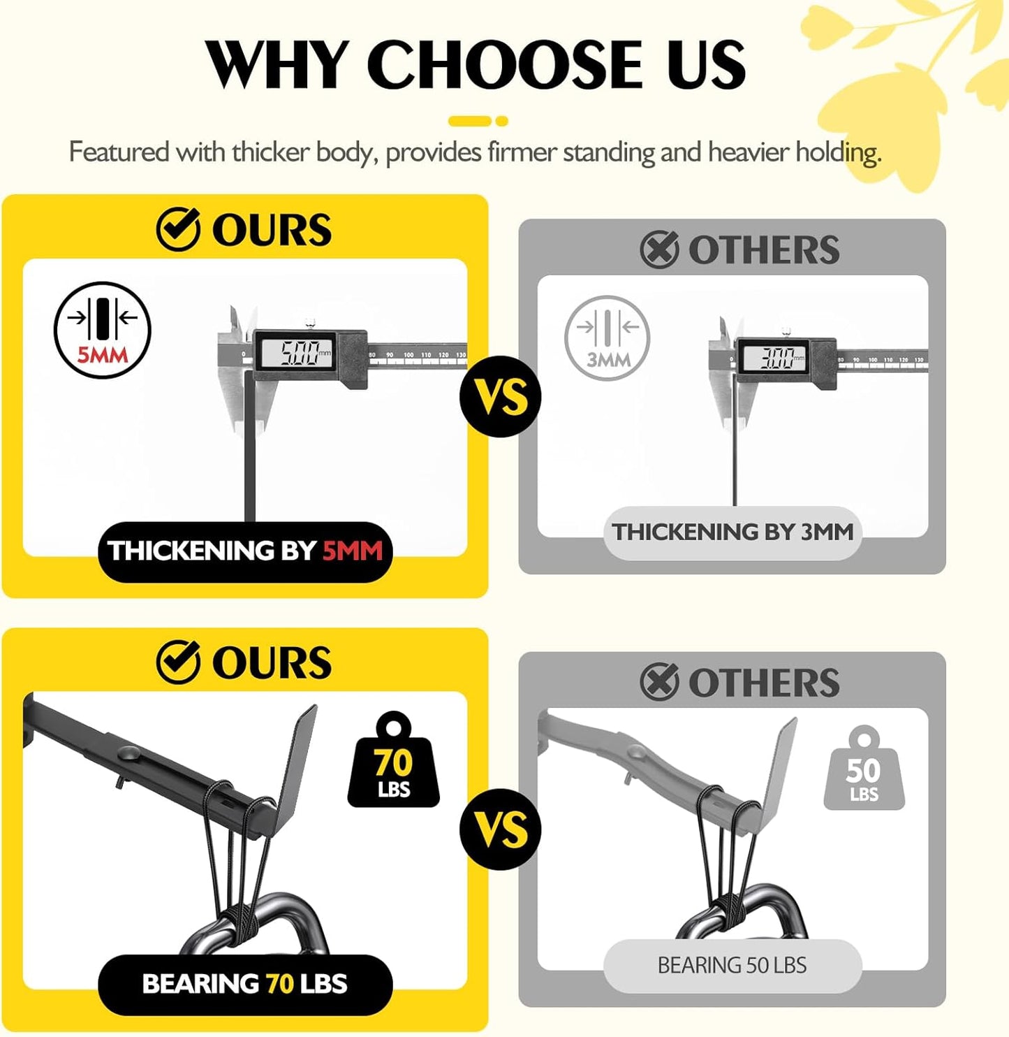 LukLoy Window Planter Box Brackets, 2 Pack Adjustable Heavy Duty Wall Mount Window Flower Boxes Outdoor with Bracket (6 to 12 in), with 70lbs Capacity, Black