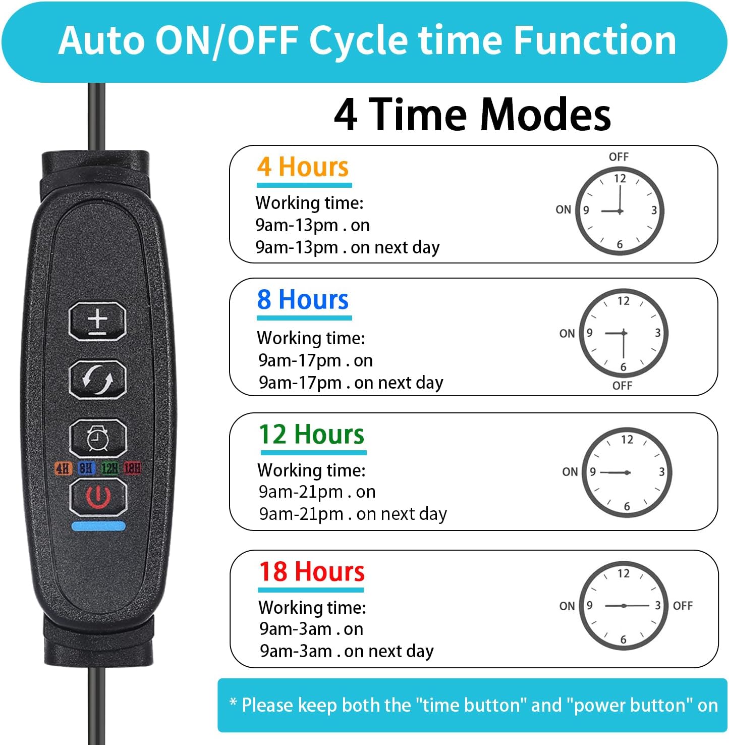 Grow Lights for Indoor Plants, 84LEDs Clip Plant Lights, Full Spectrum LED Plant Growing Lamps with FlexibleGooseneck4/8/12/18H Timer, 3 Spectral Modes, 10 Dimmable Levels (1 Pack)
