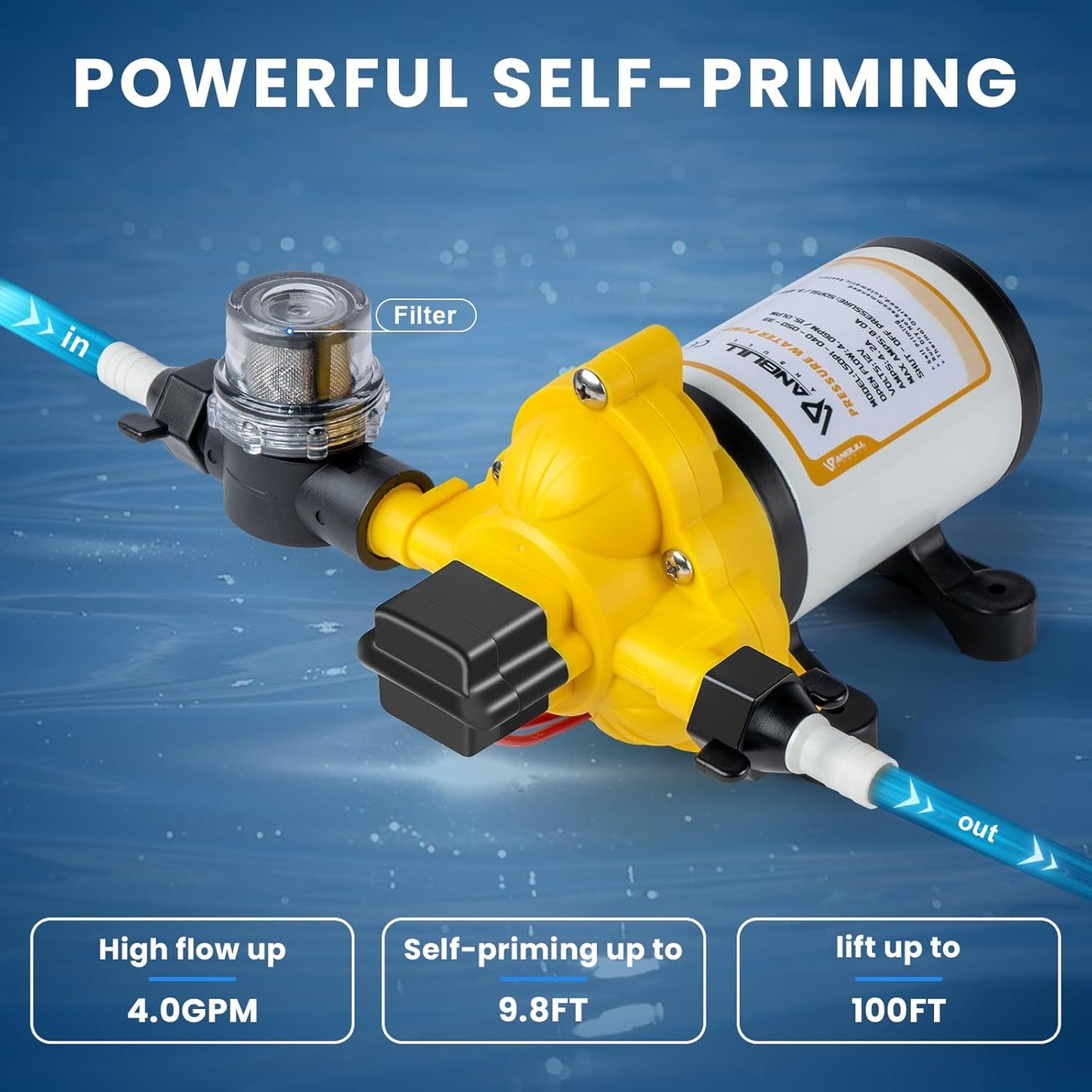 Anbull 12V RV Water Transfer Pump, 4.0GPM/50PSI Fresh Water Pressure Diaphragm Pump, Self-priming Water Pump for Marine Camper Yacht Lawn