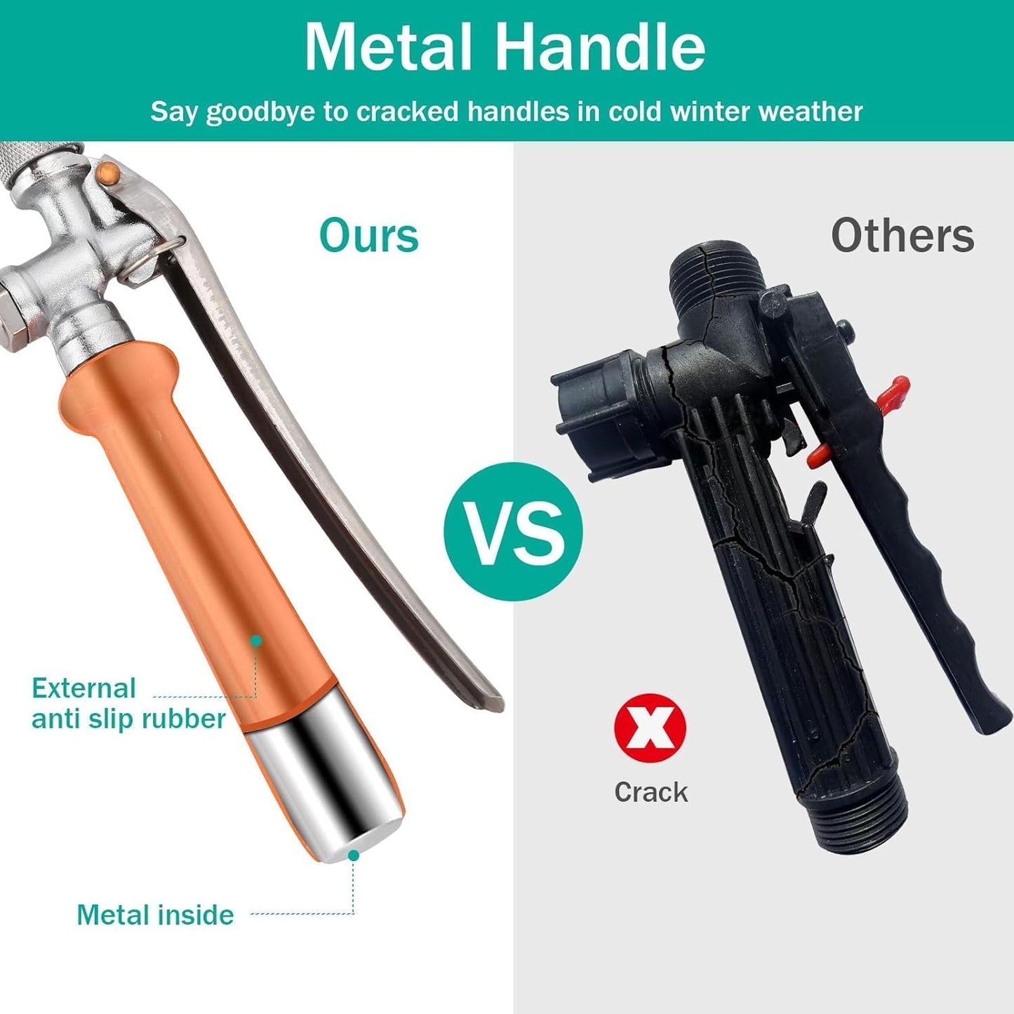 All Metal Sprayer Wand with 3 Types of Nozzles, Fan Nozzle Replacement Sprayer Wand, Stainless Steel Sprayer Wand with 1/4" & 3/8" Brass Barb and 2 Hose Clamps (3 Nozzles 44 Inches Sprayer Wand)